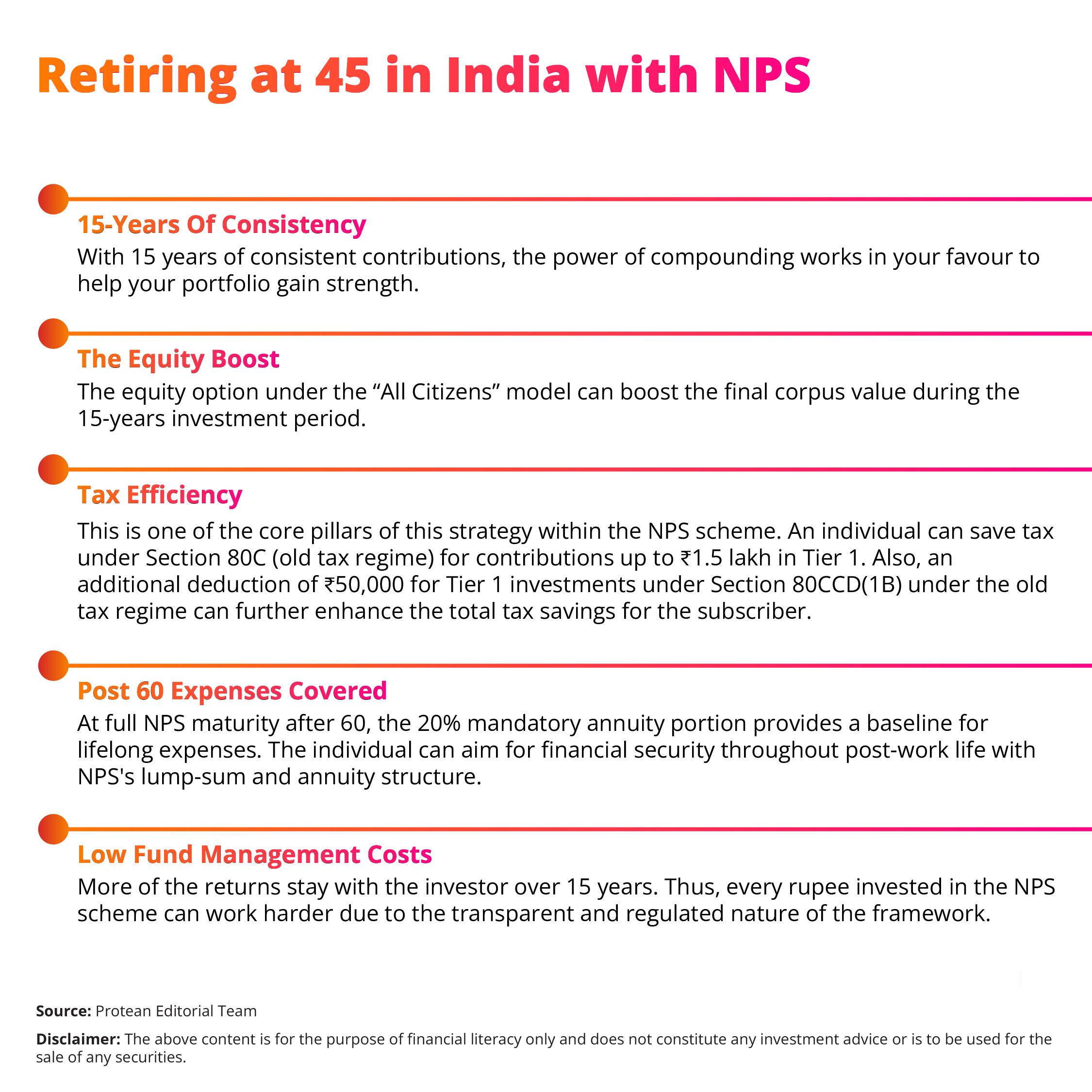 nps-exit-rules-explained