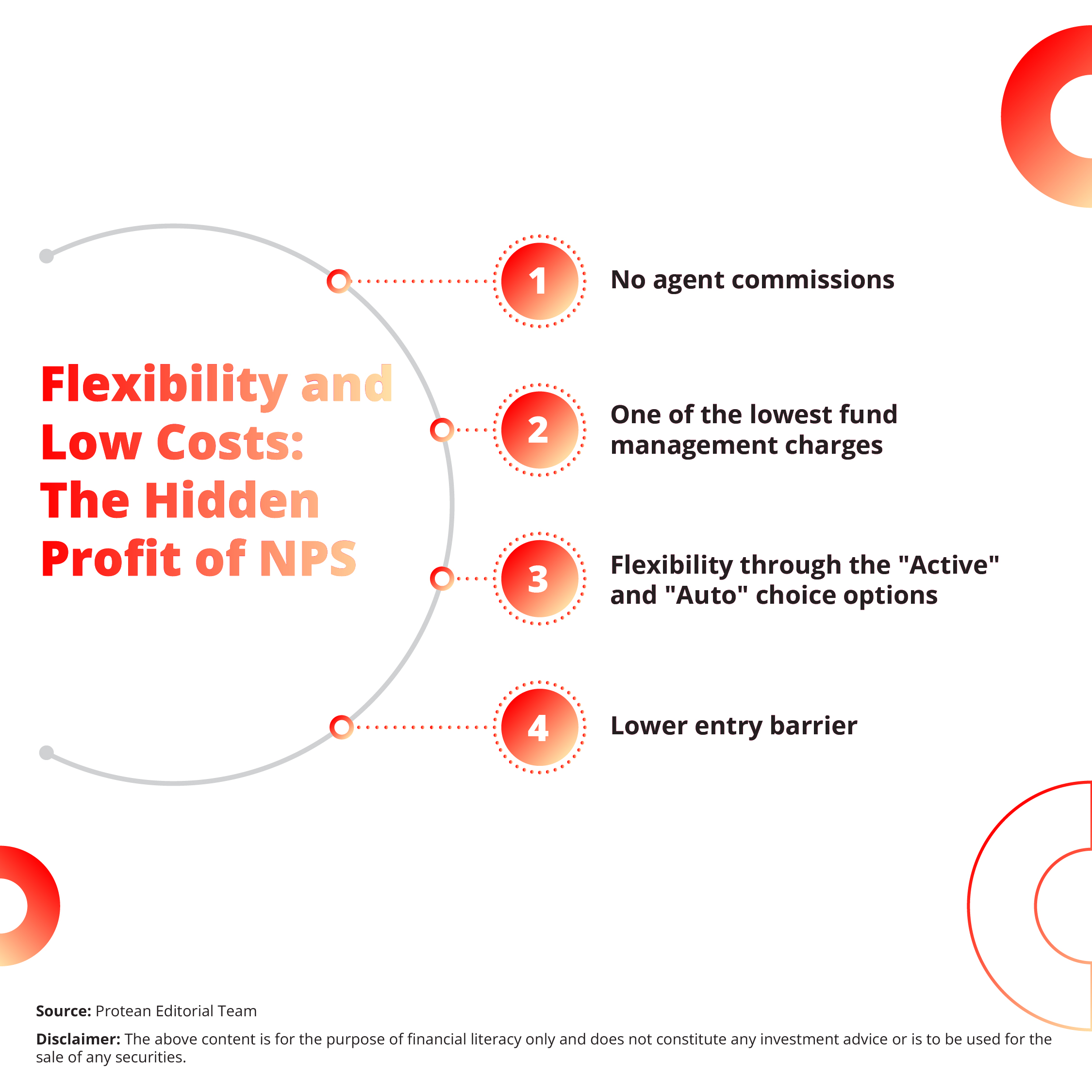  building-childs-future-with-nps-vatsalya