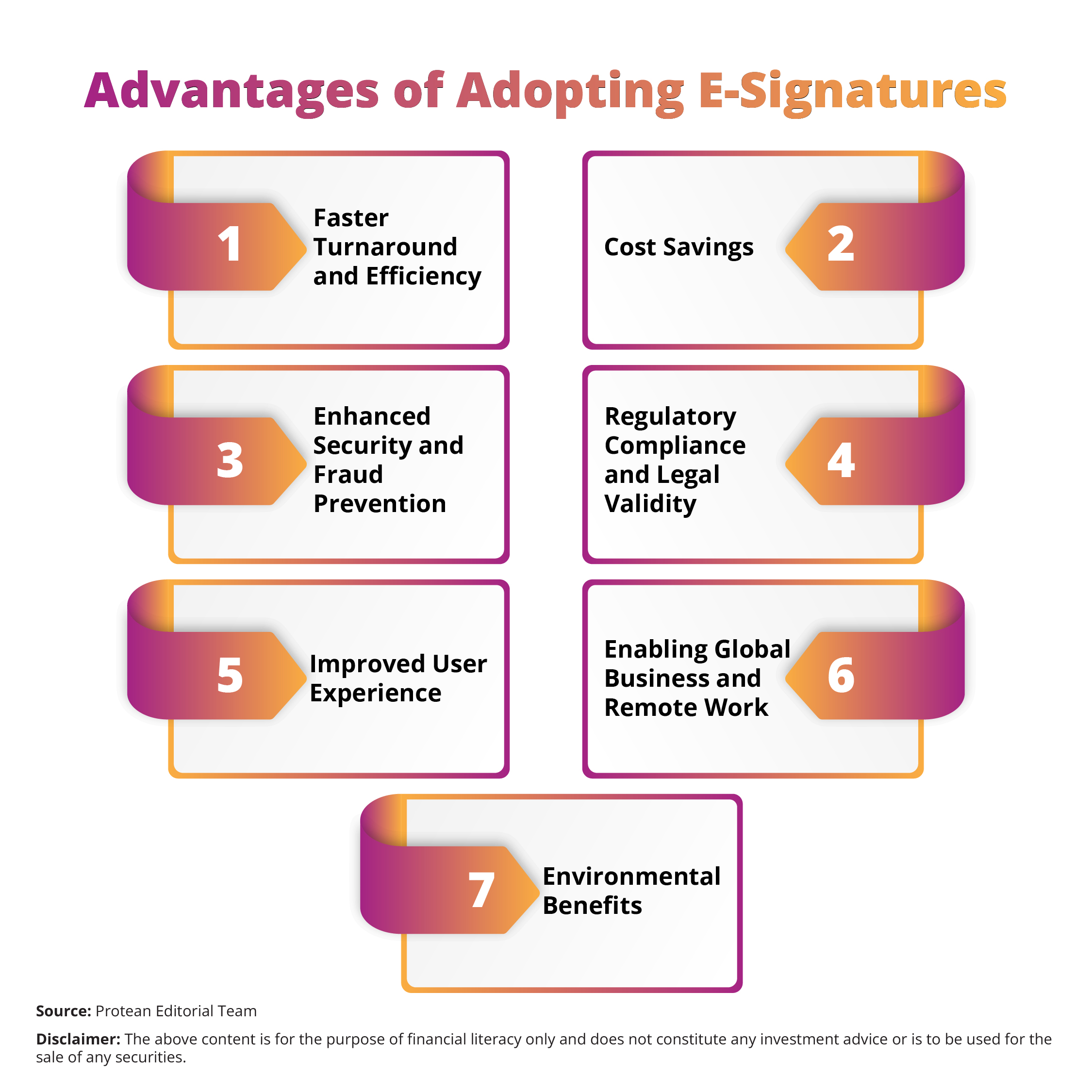 esignature-benefits-advantage-2025