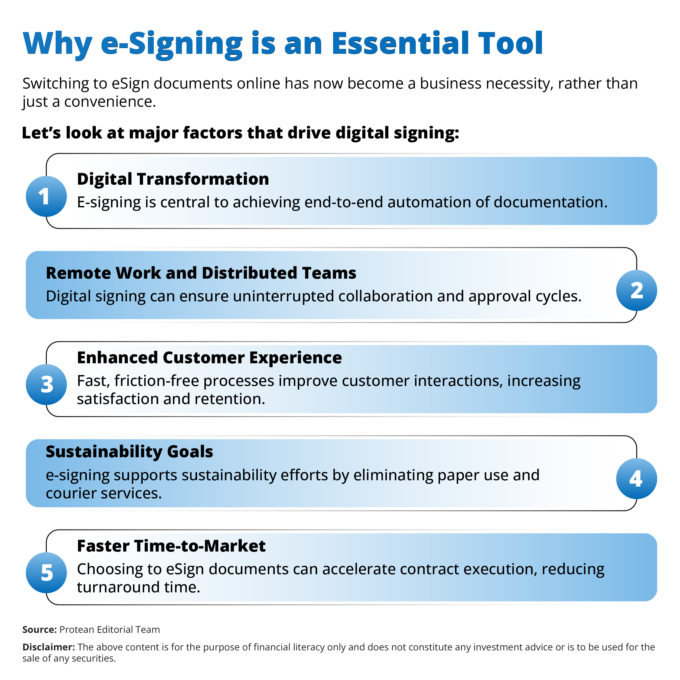 esignpro-digital-signing-solution-2025