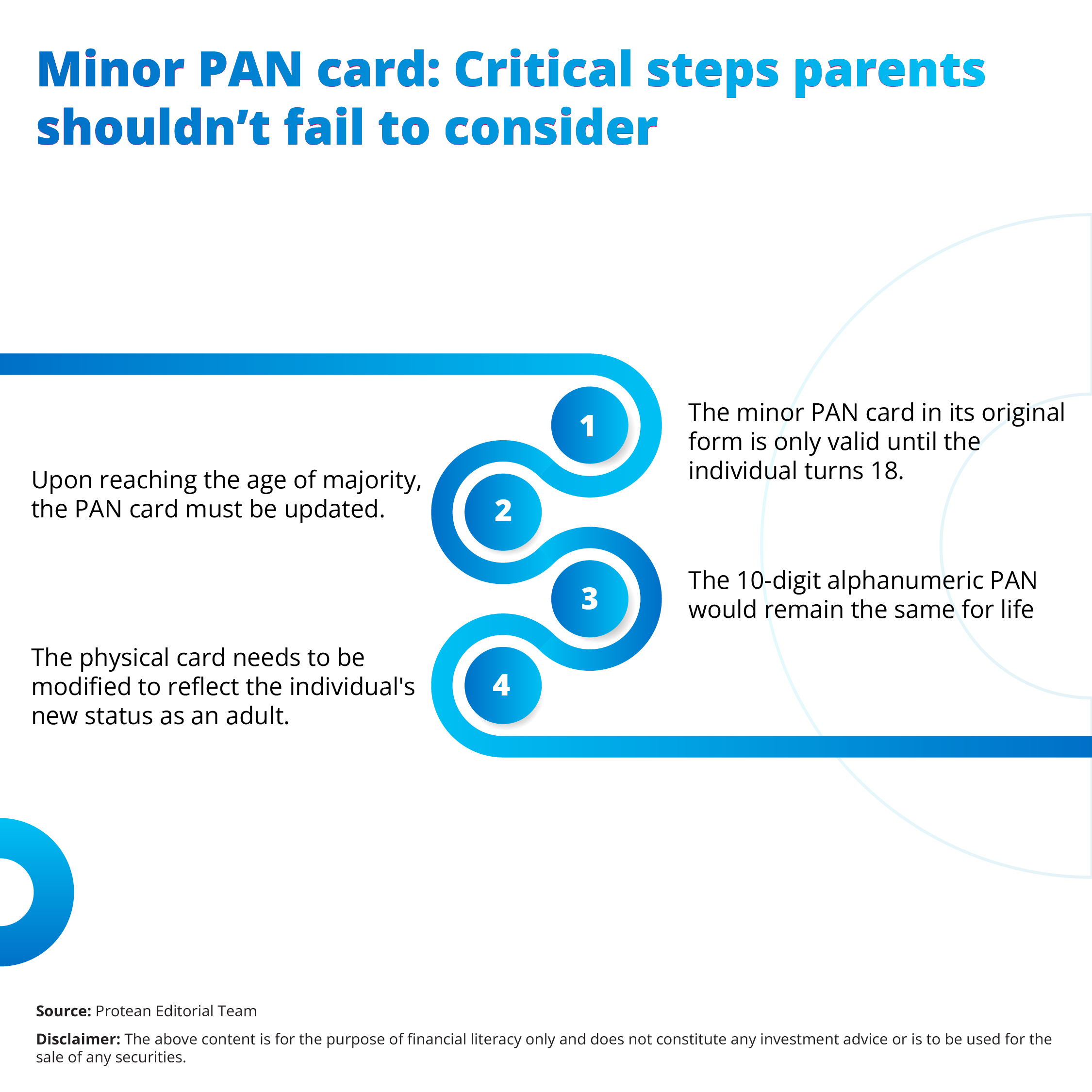 minor-pan