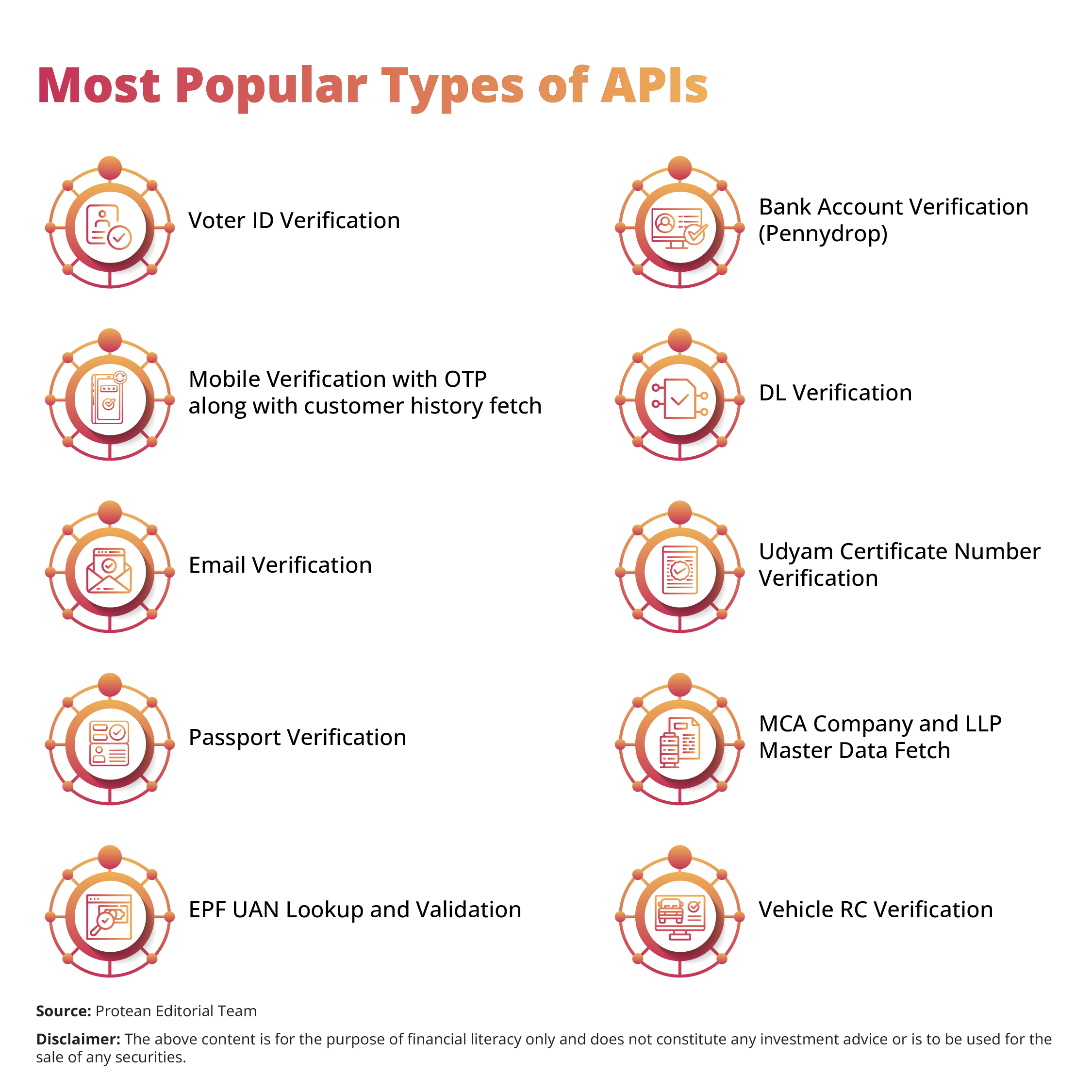 apis-powering-modern-business-2025