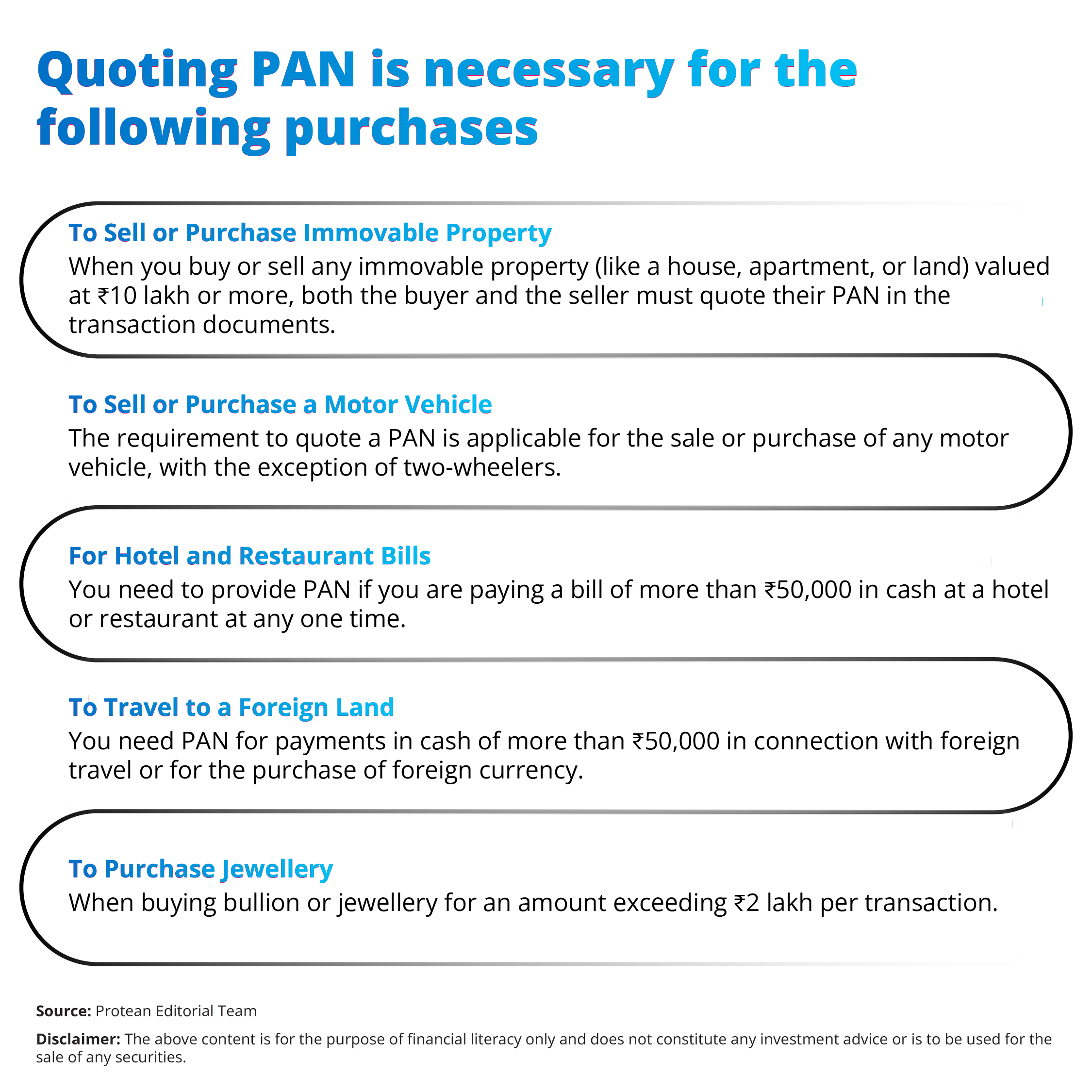 guide-to-pan