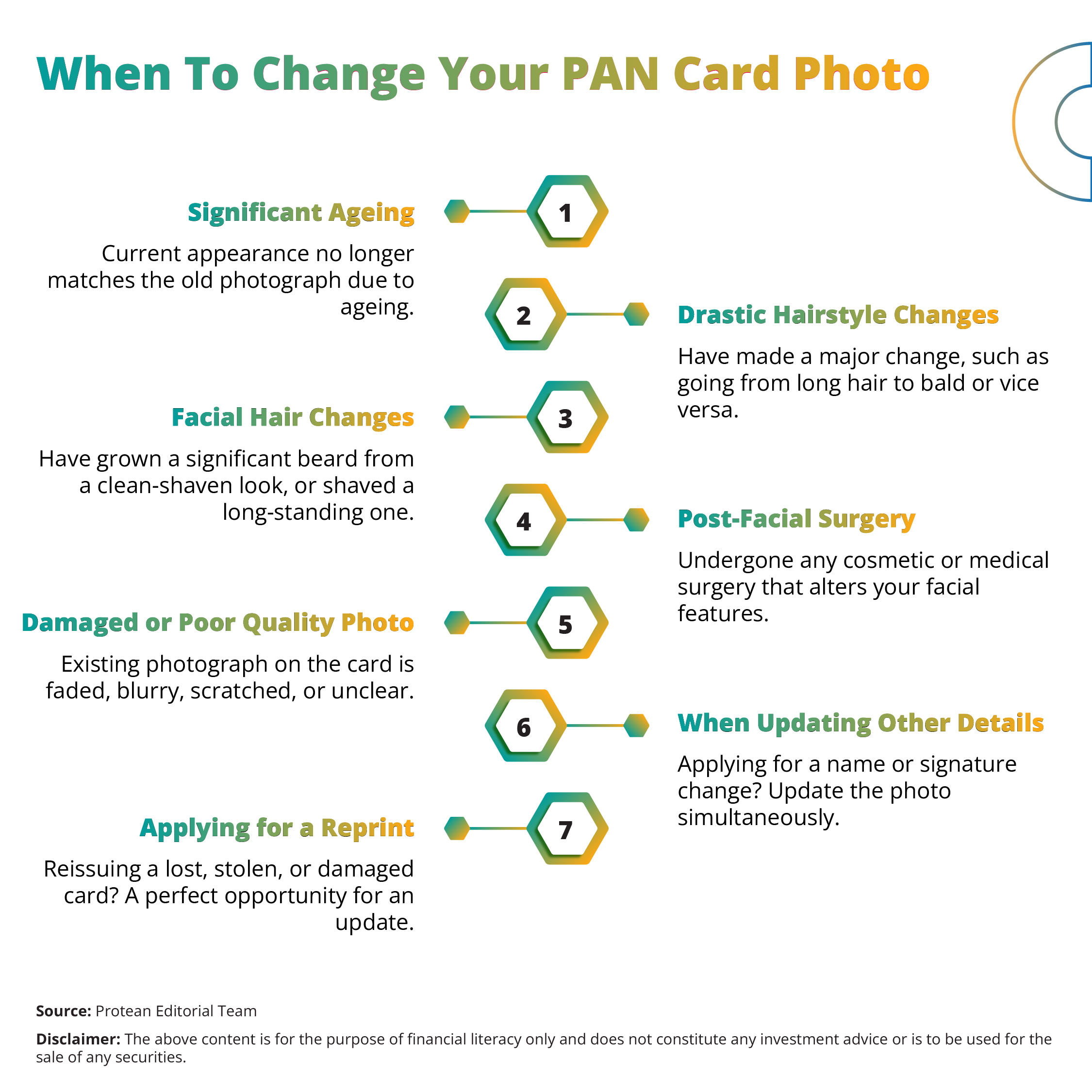 pan-card-photo-2025