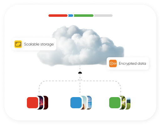 Storage as a Service