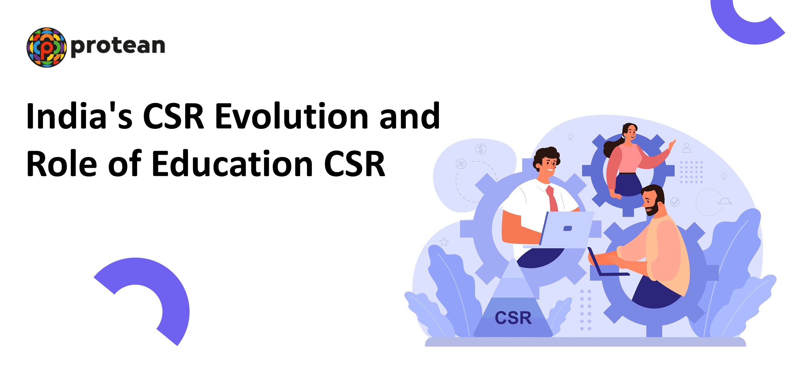 India's CSR Evolution: 10-Year Regional Impact & Future Trends ...