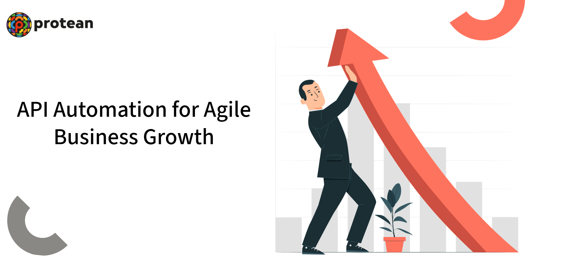api-automation-business-agility-india-banner-1