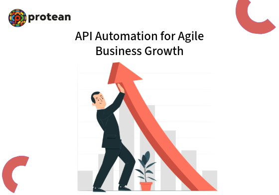 api-automation-business-agility-india-card