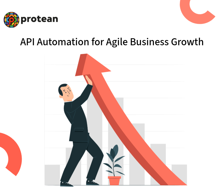 api-automation-business-agility-india-mobile