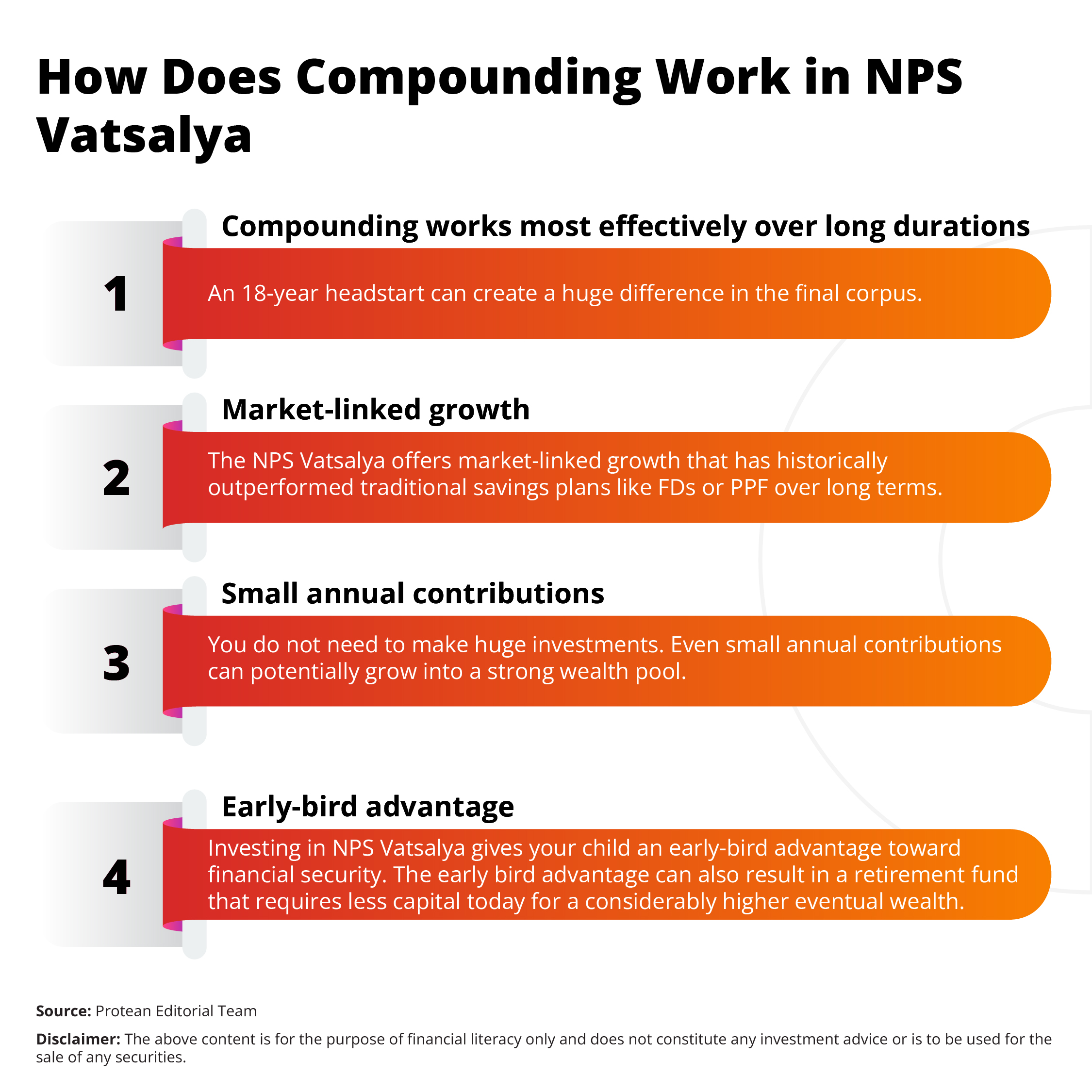 nps-vatsalya-birthday-gift