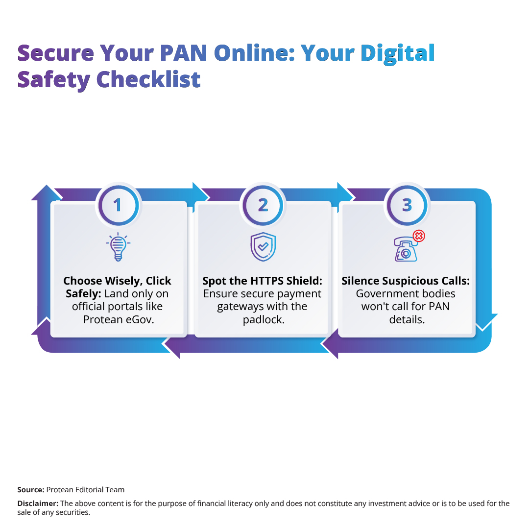 apply-pan-card-online-2025
