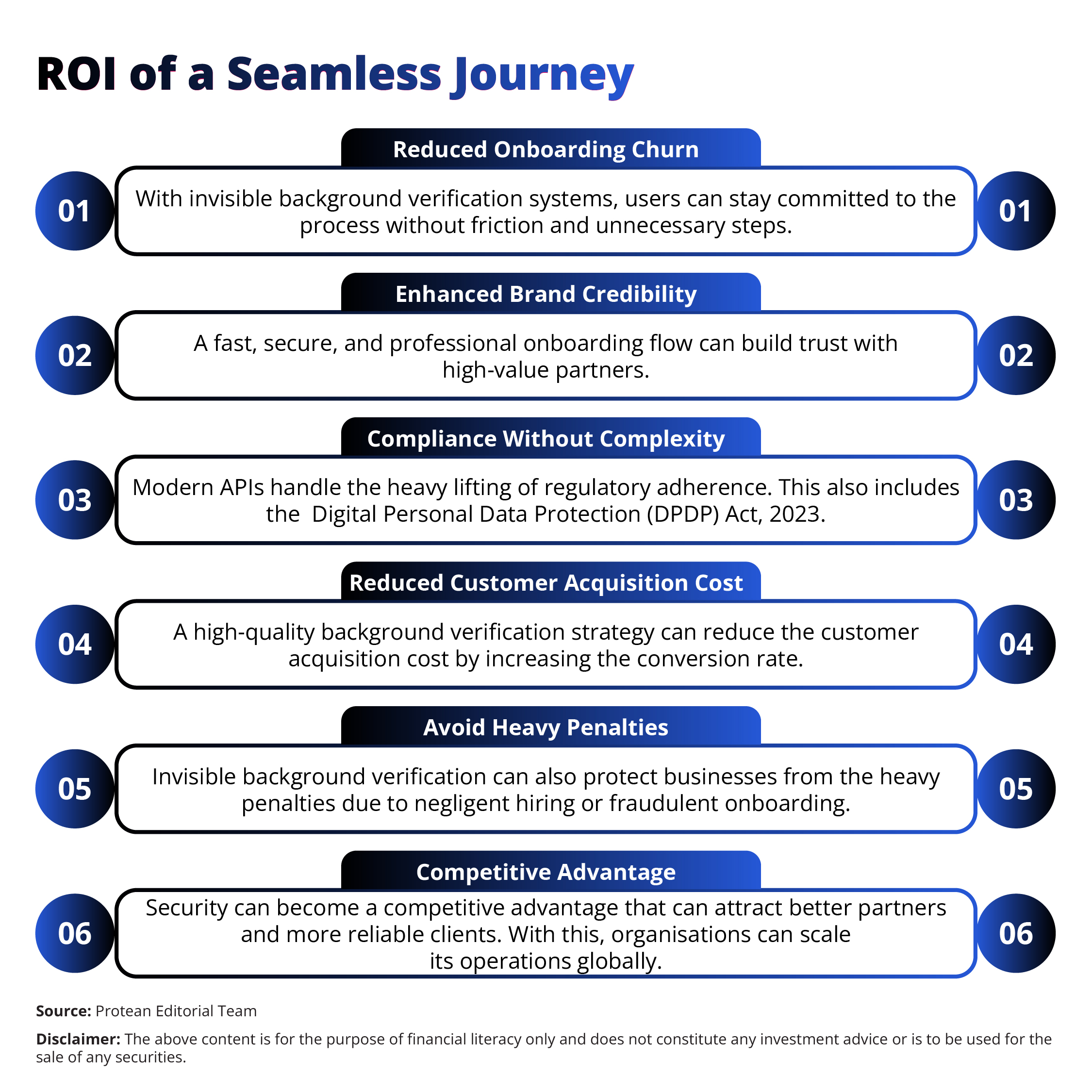 background-verification-without-users-drop-off