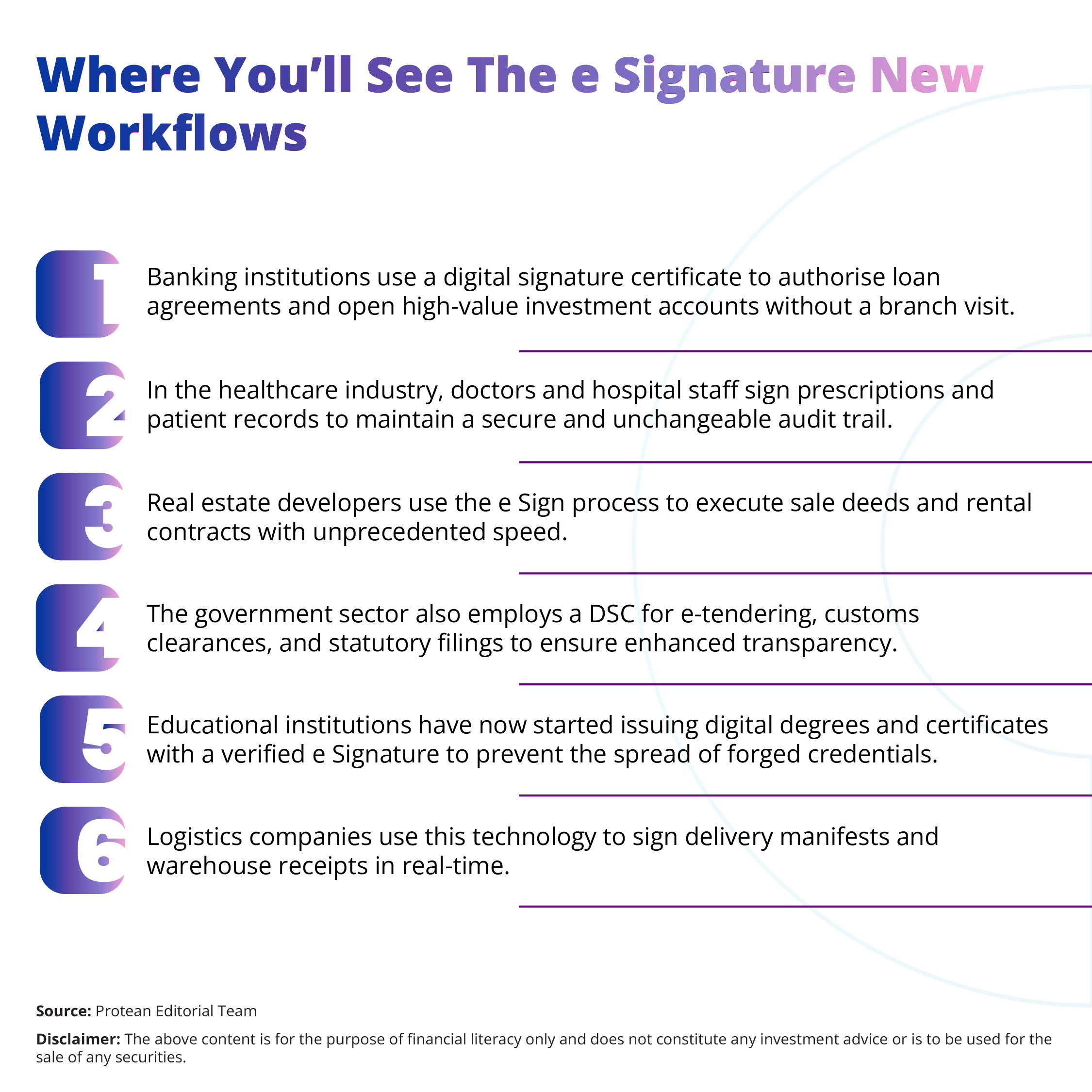 upgrade-esign-workflows-with-dsc