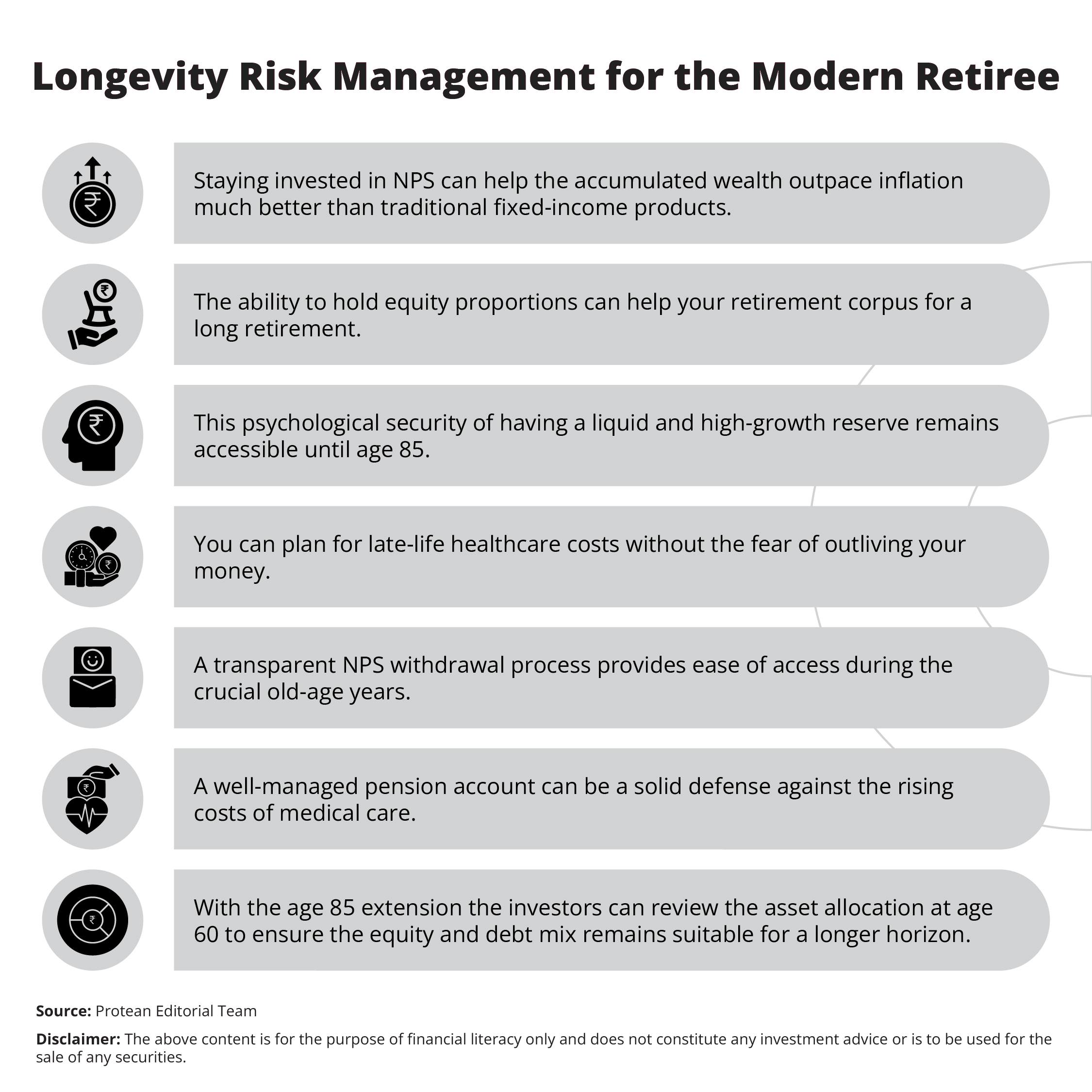 maximise-saving-with-nps-age-extension