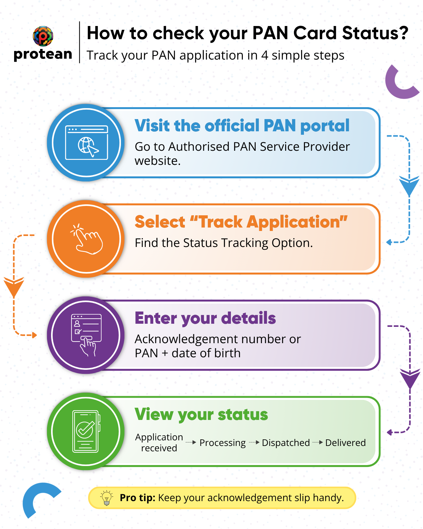 Check PAN Card Online