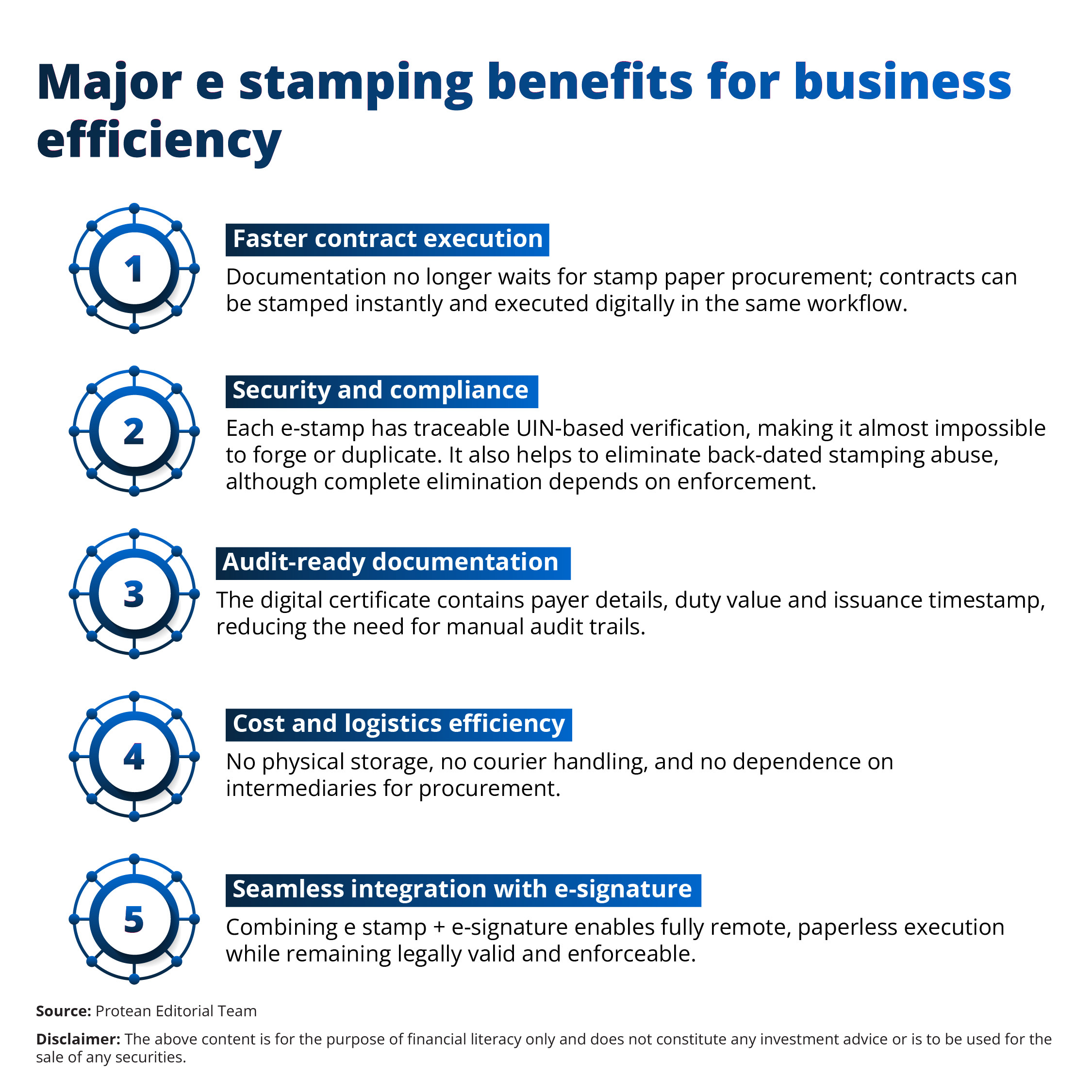 modern-shift-to-e-stamping