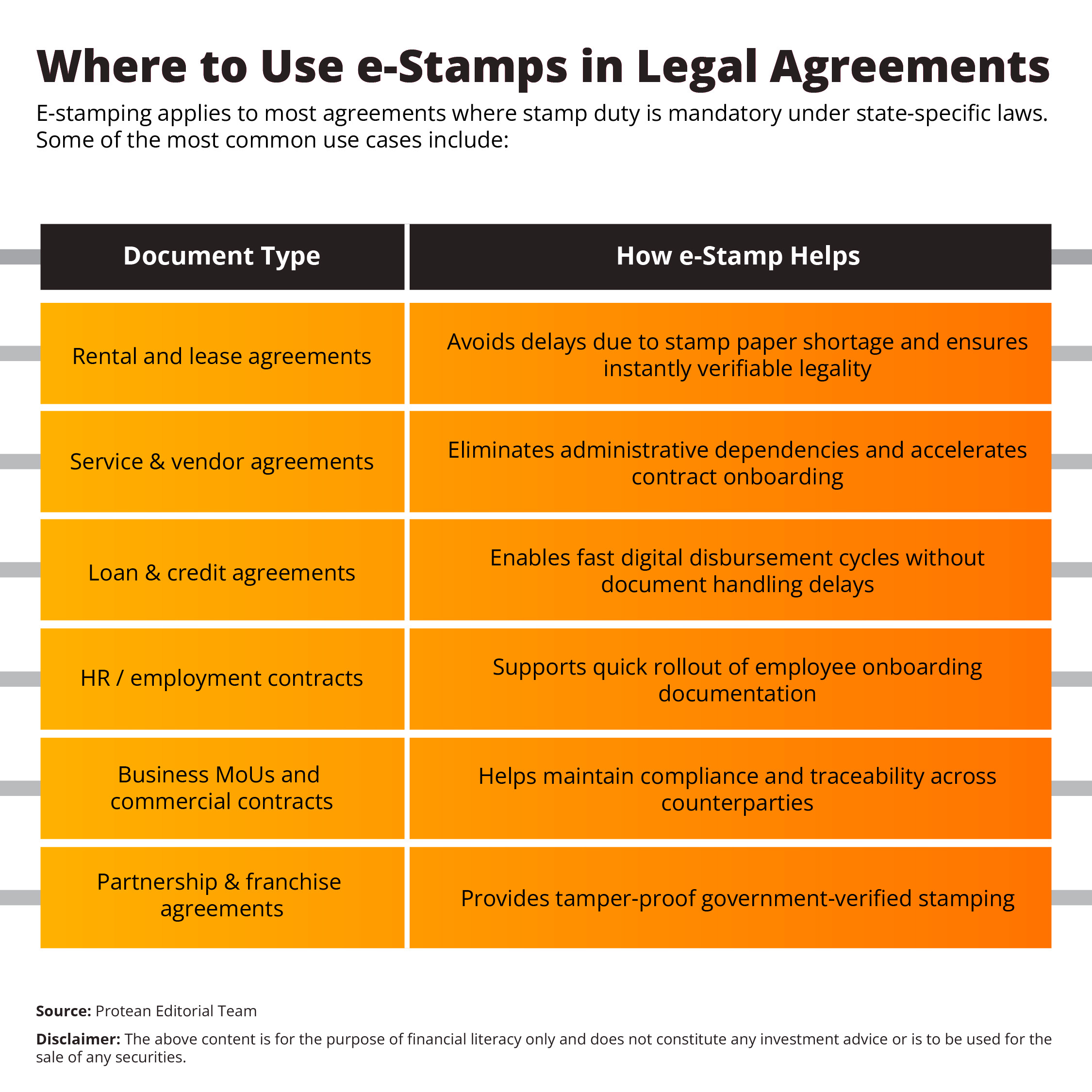 modern-shift-to-e-stamping