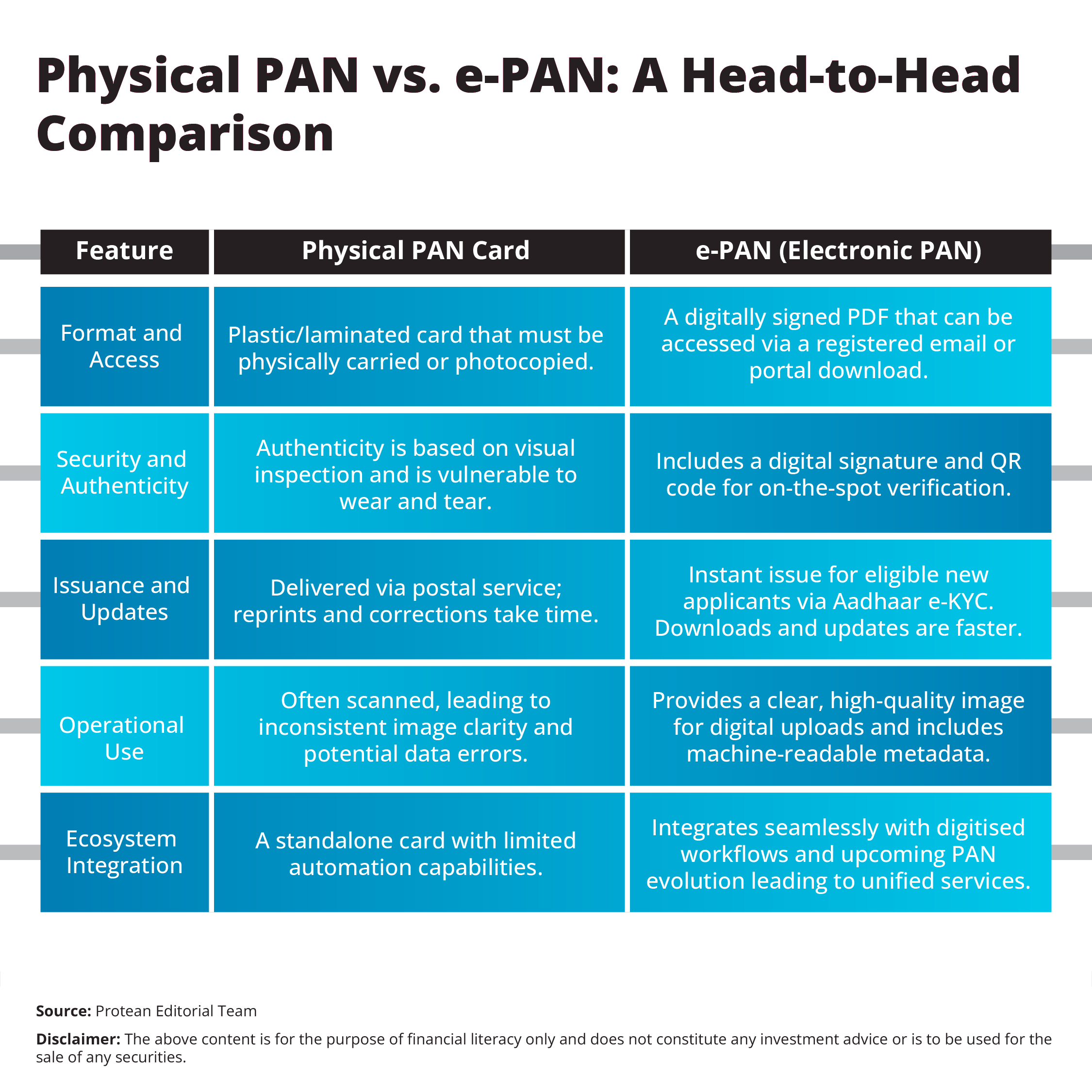 pan-card-image