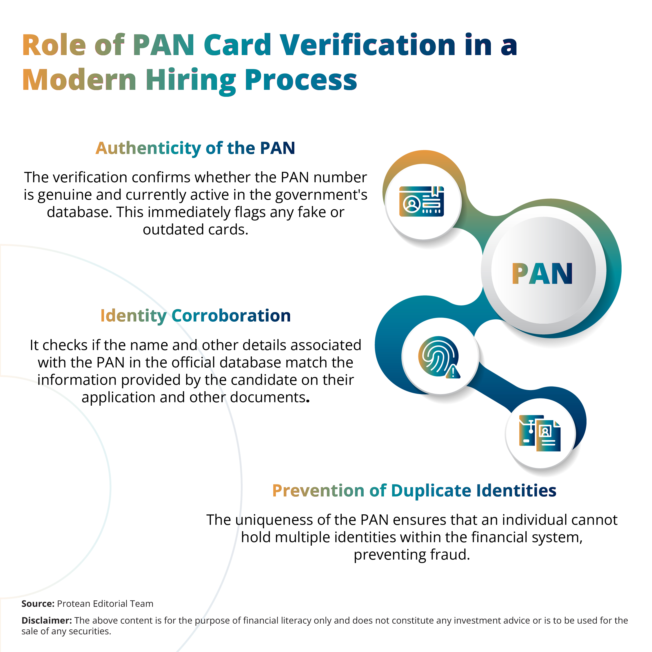  pan-verification