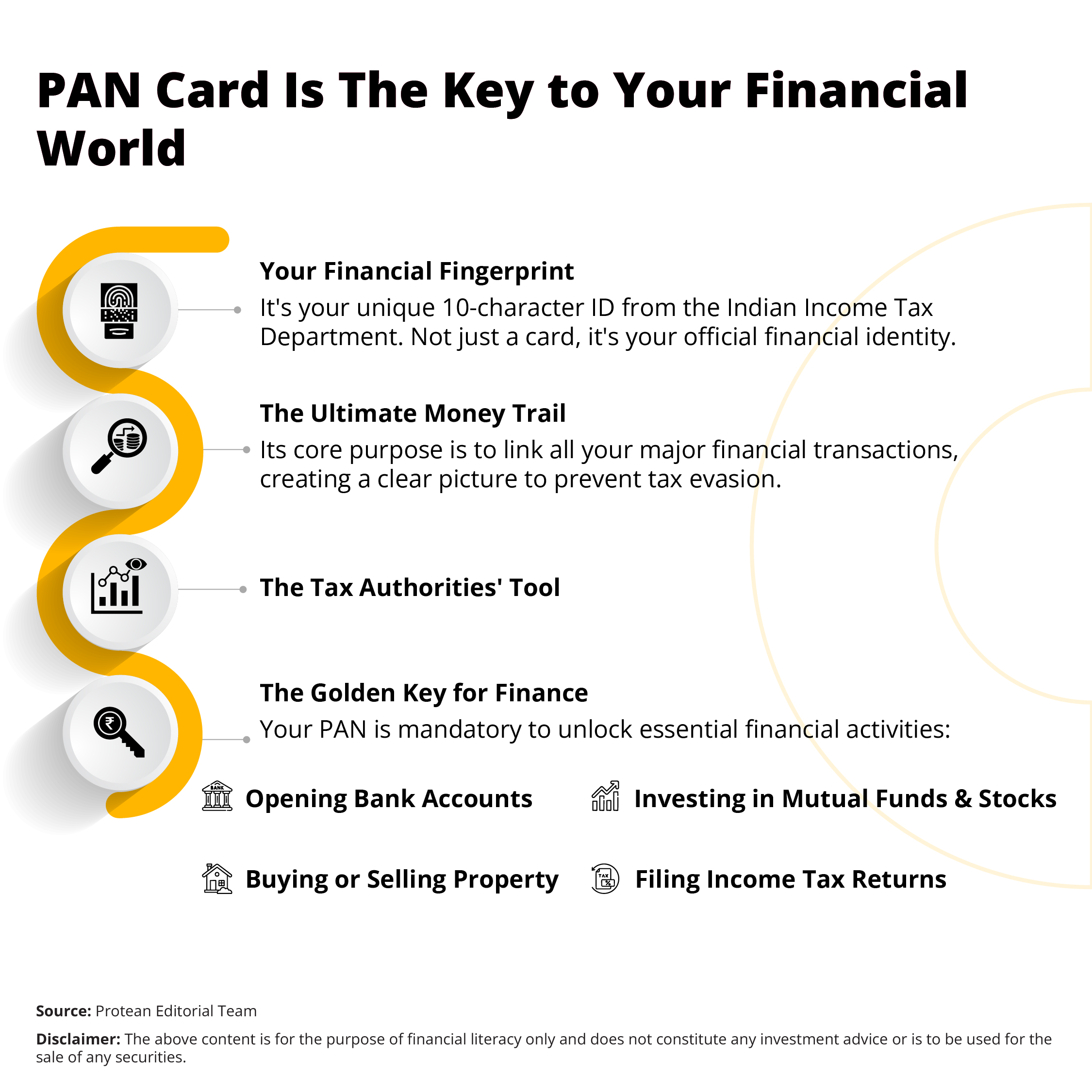 pan-number-itr-filing