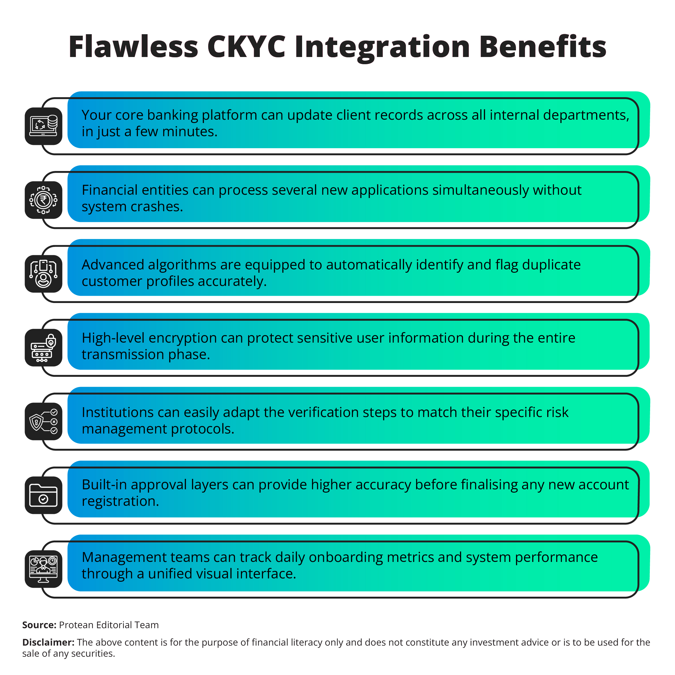 ckyc-simplyfying-customer-verification