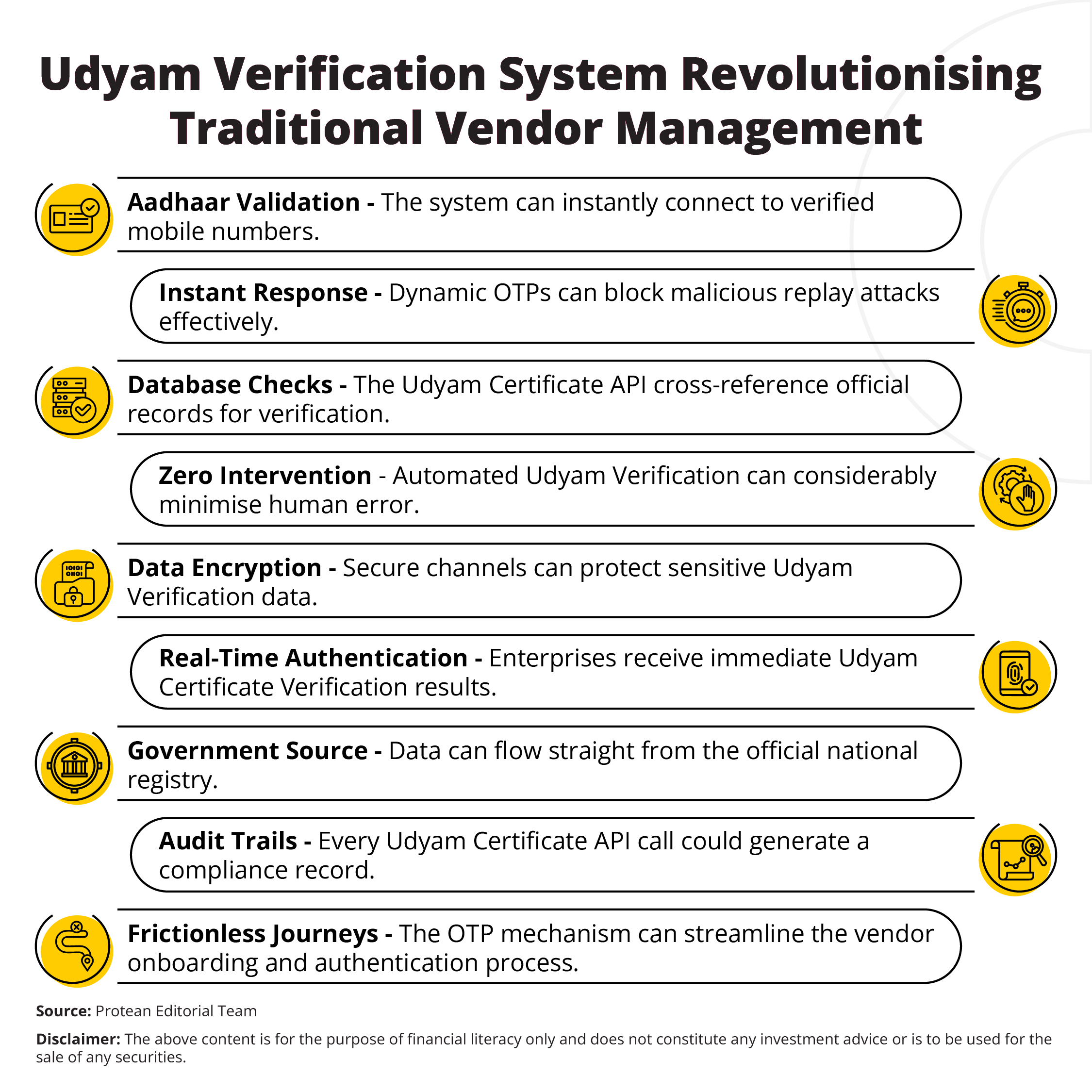 udyam-certificate-verification