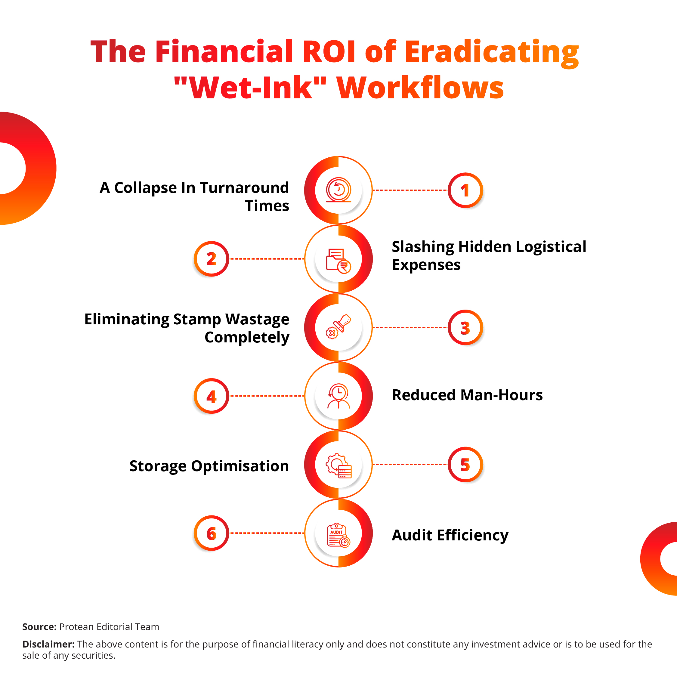 digital-stamping-and-esign-for-business-deal