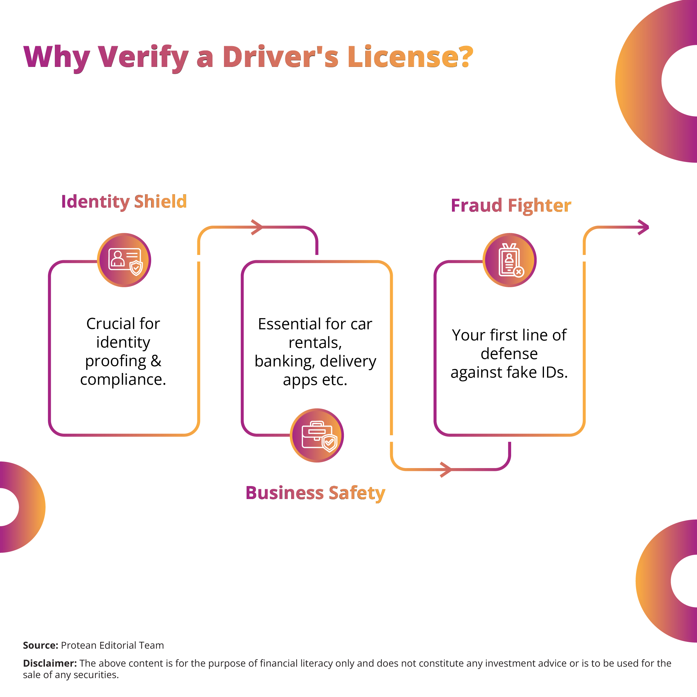 drivers-license-2025