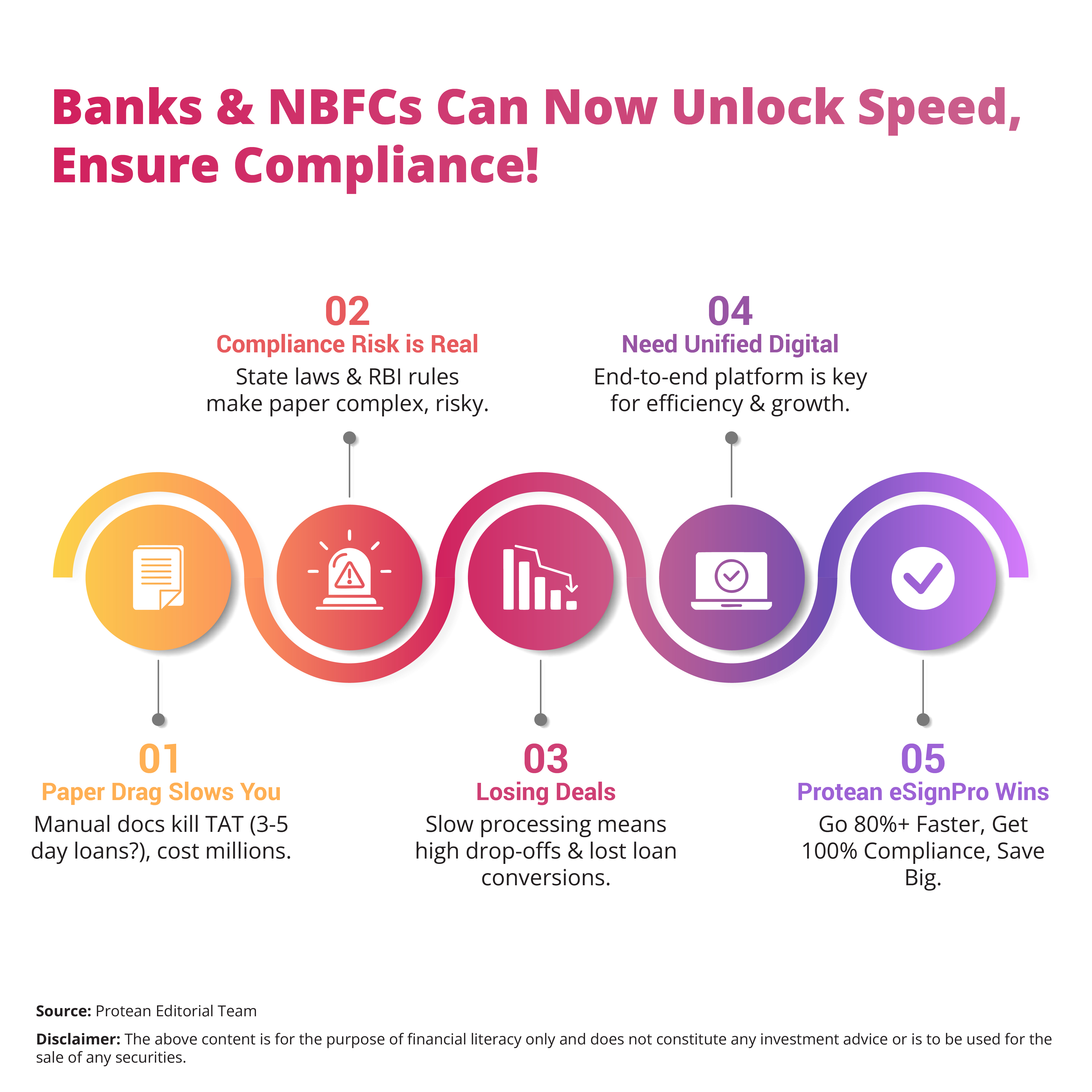 bank-esign-pro-2025