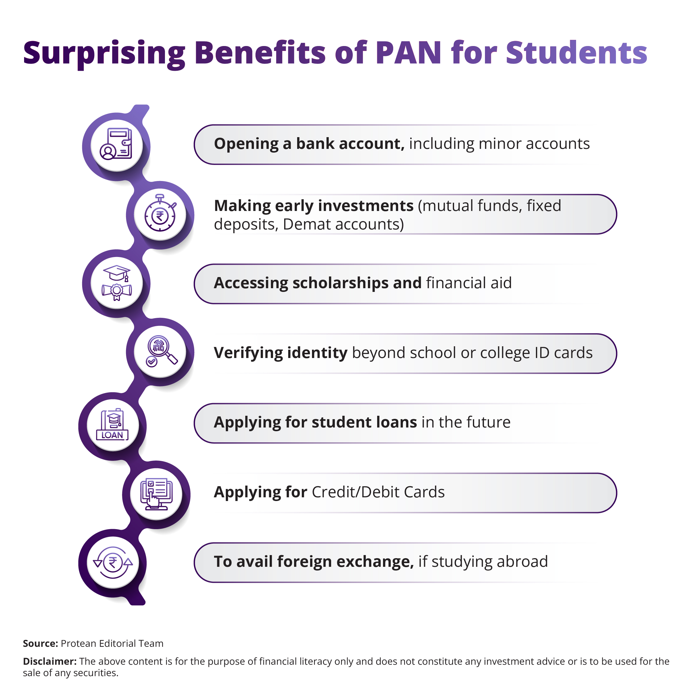 student-pan-card-2025
