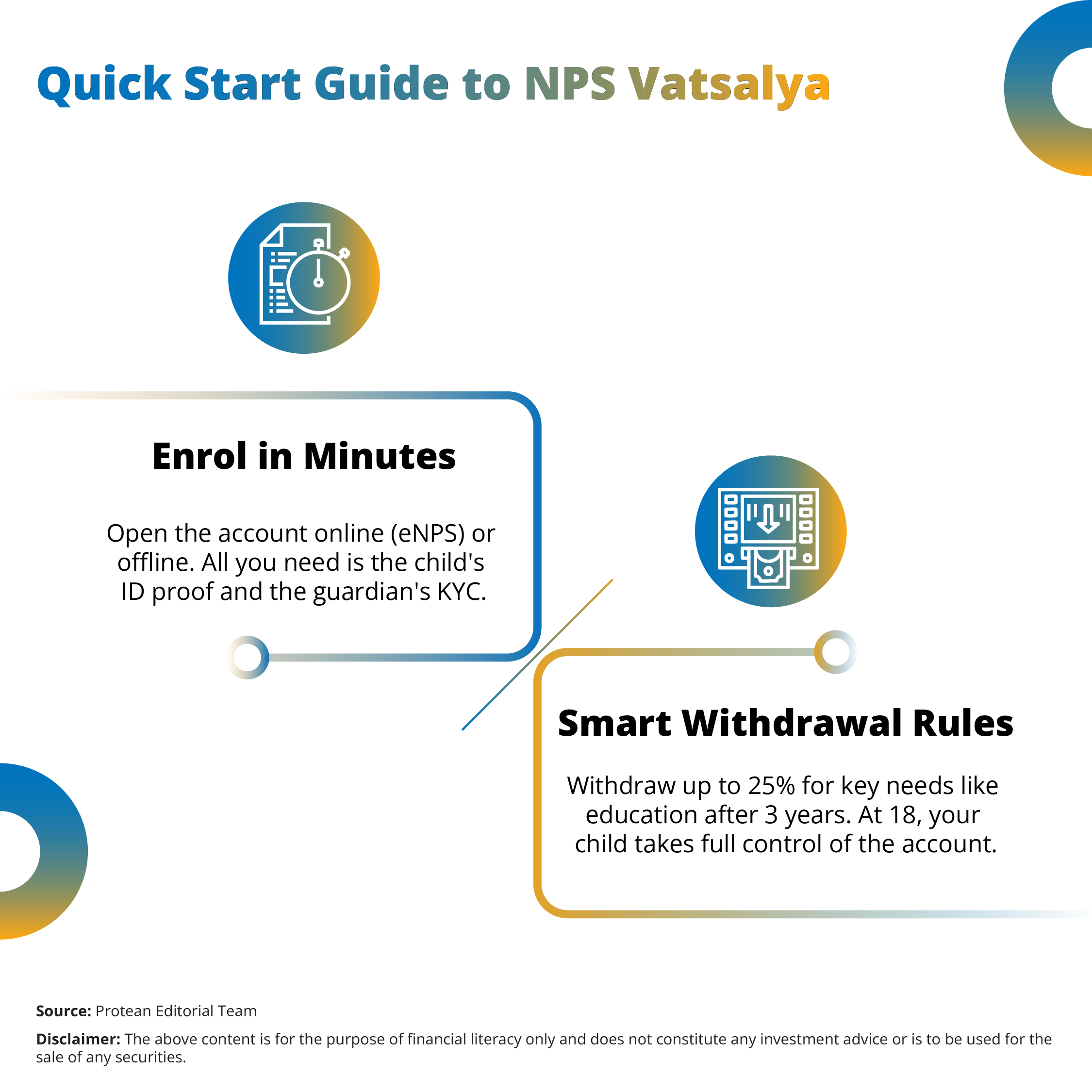 nps-vatsalya-early-investment-2025