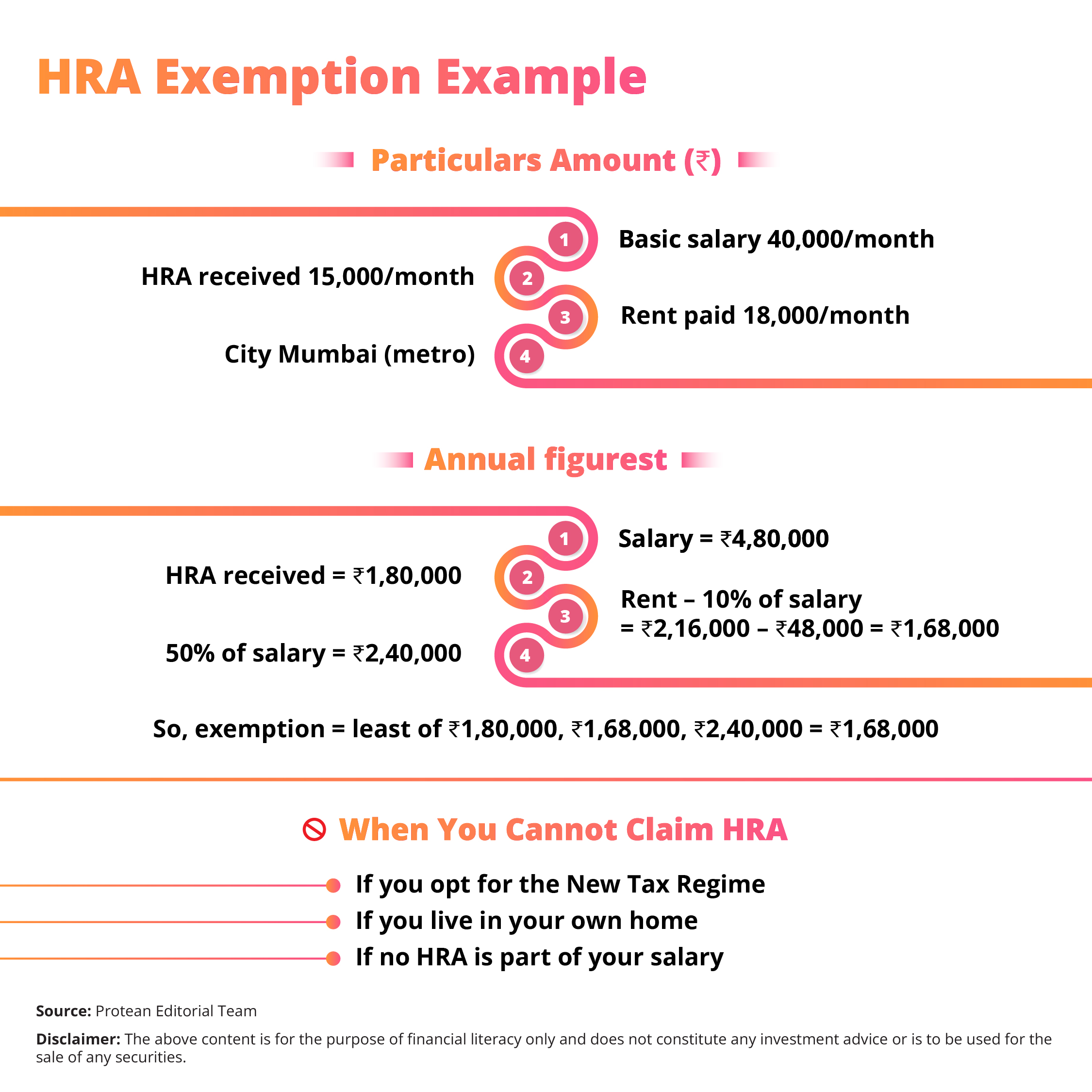 hra-landlord-pan-requirement-2025