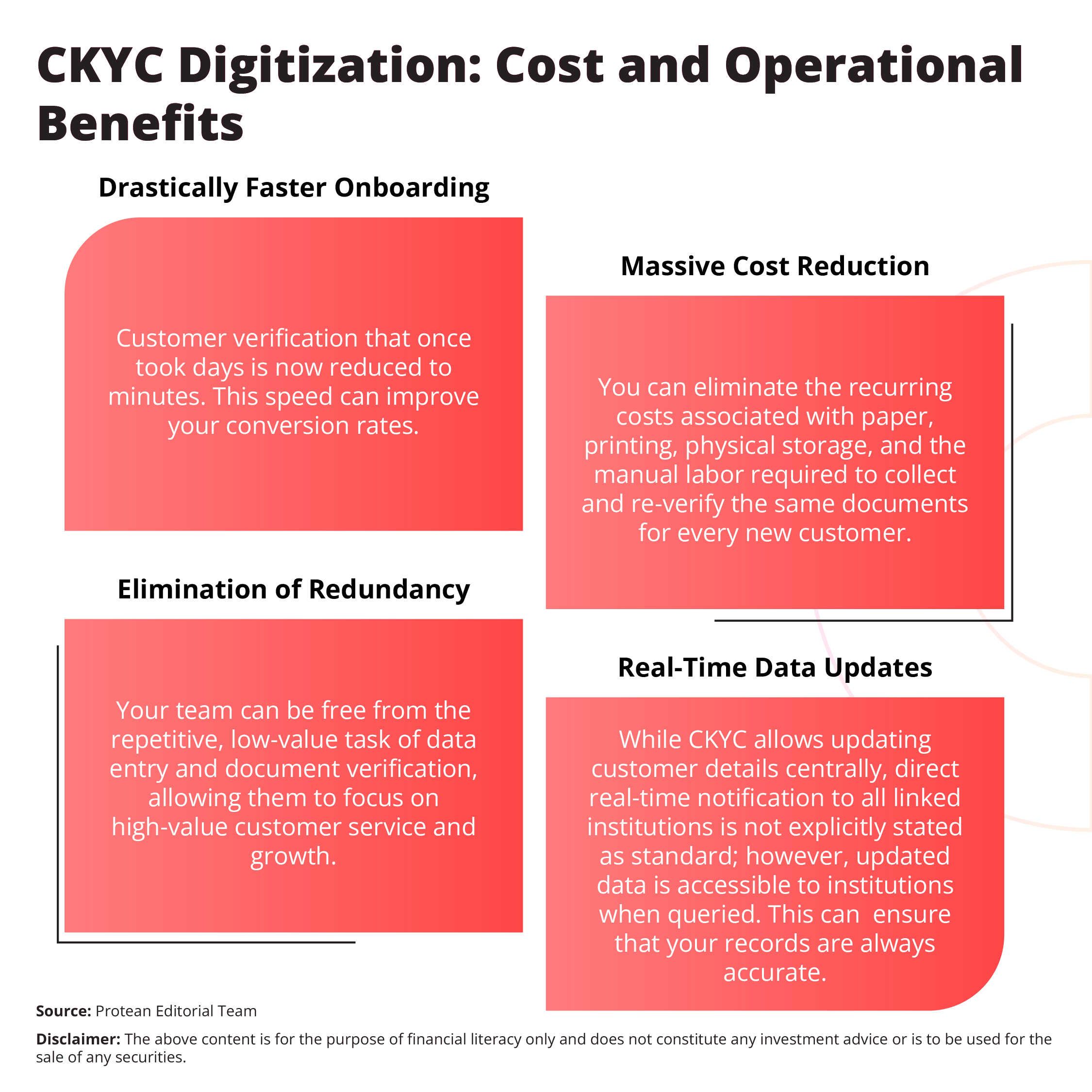 streamline-verification-with-ckyc
