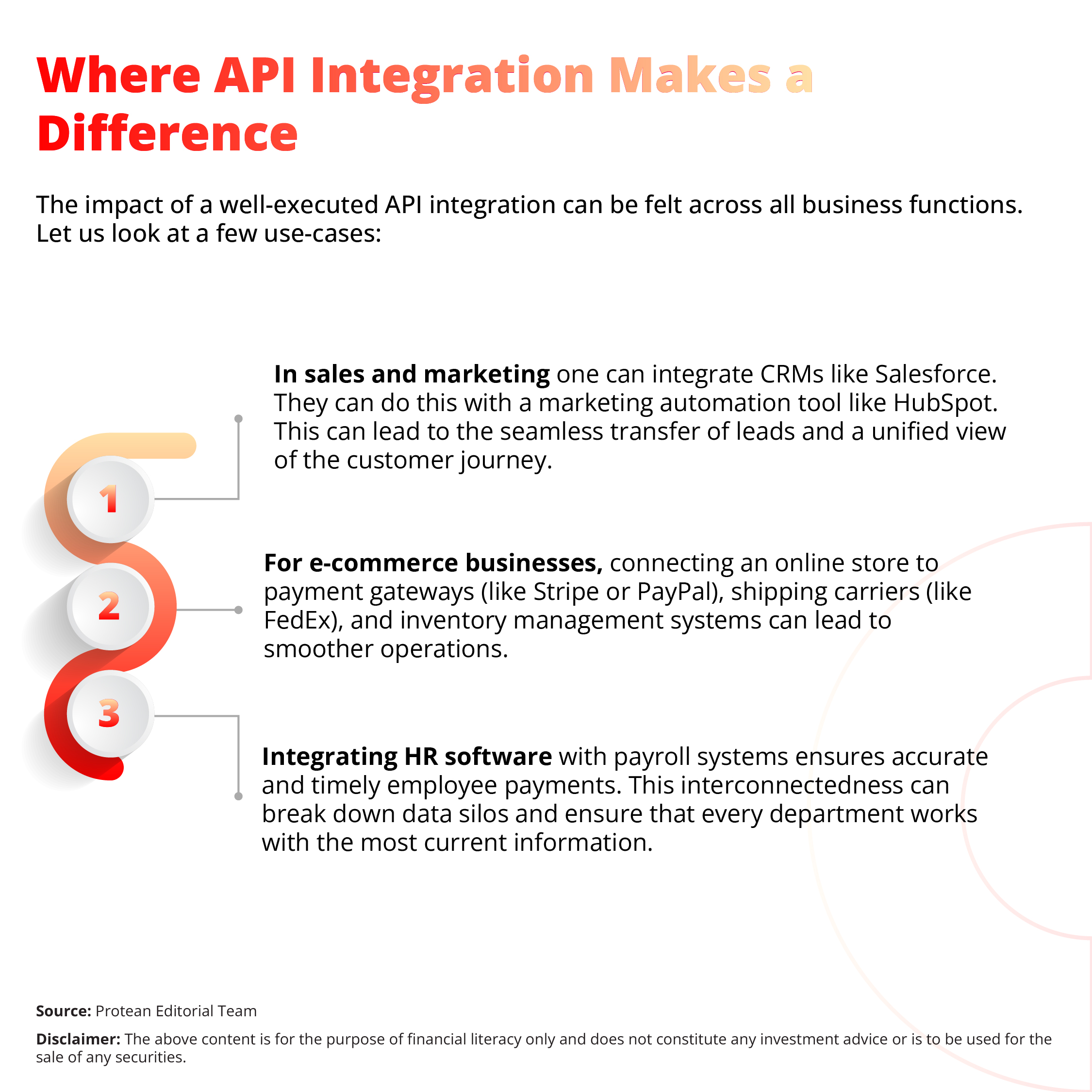 why-api-integration