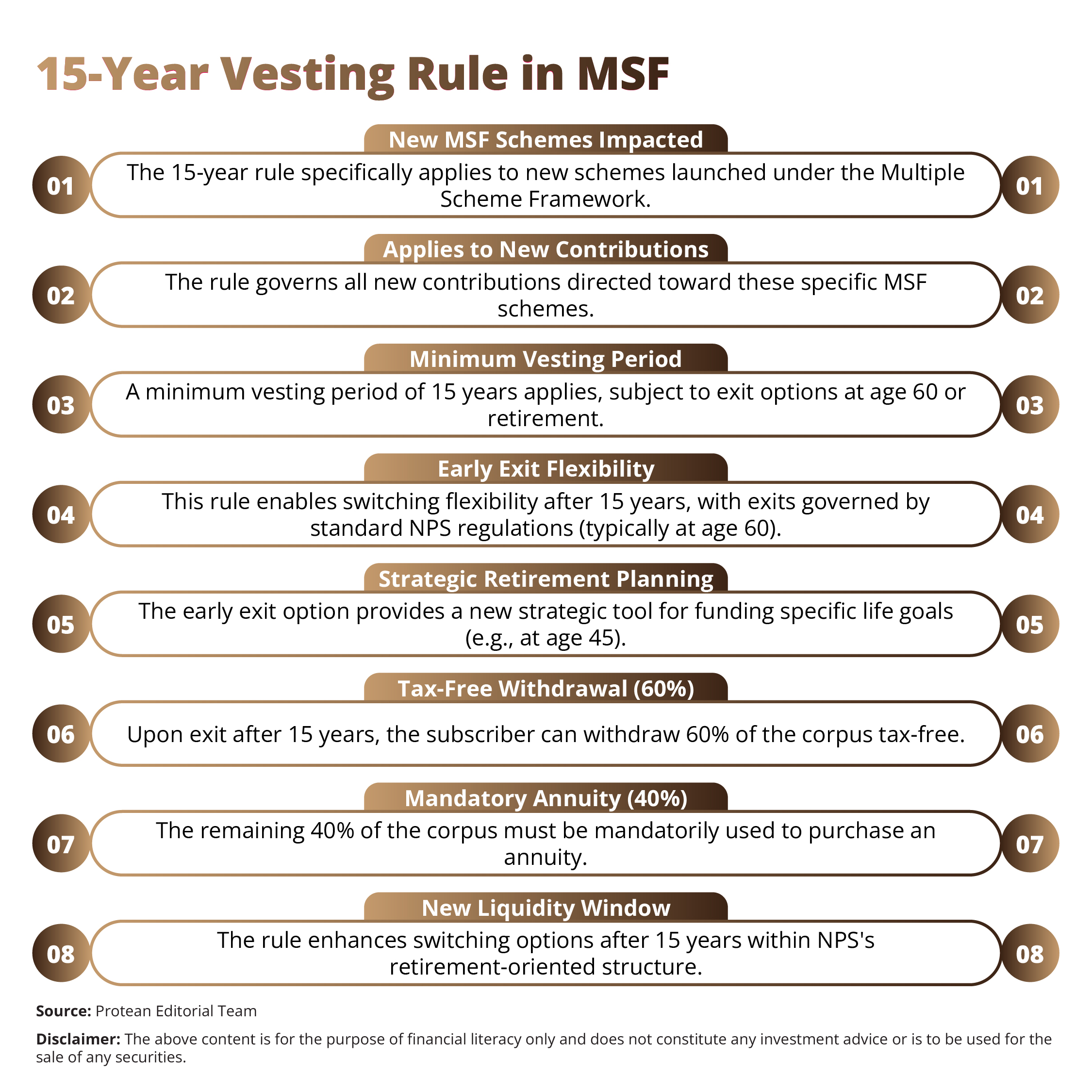flexible-nps-investind-with-msf