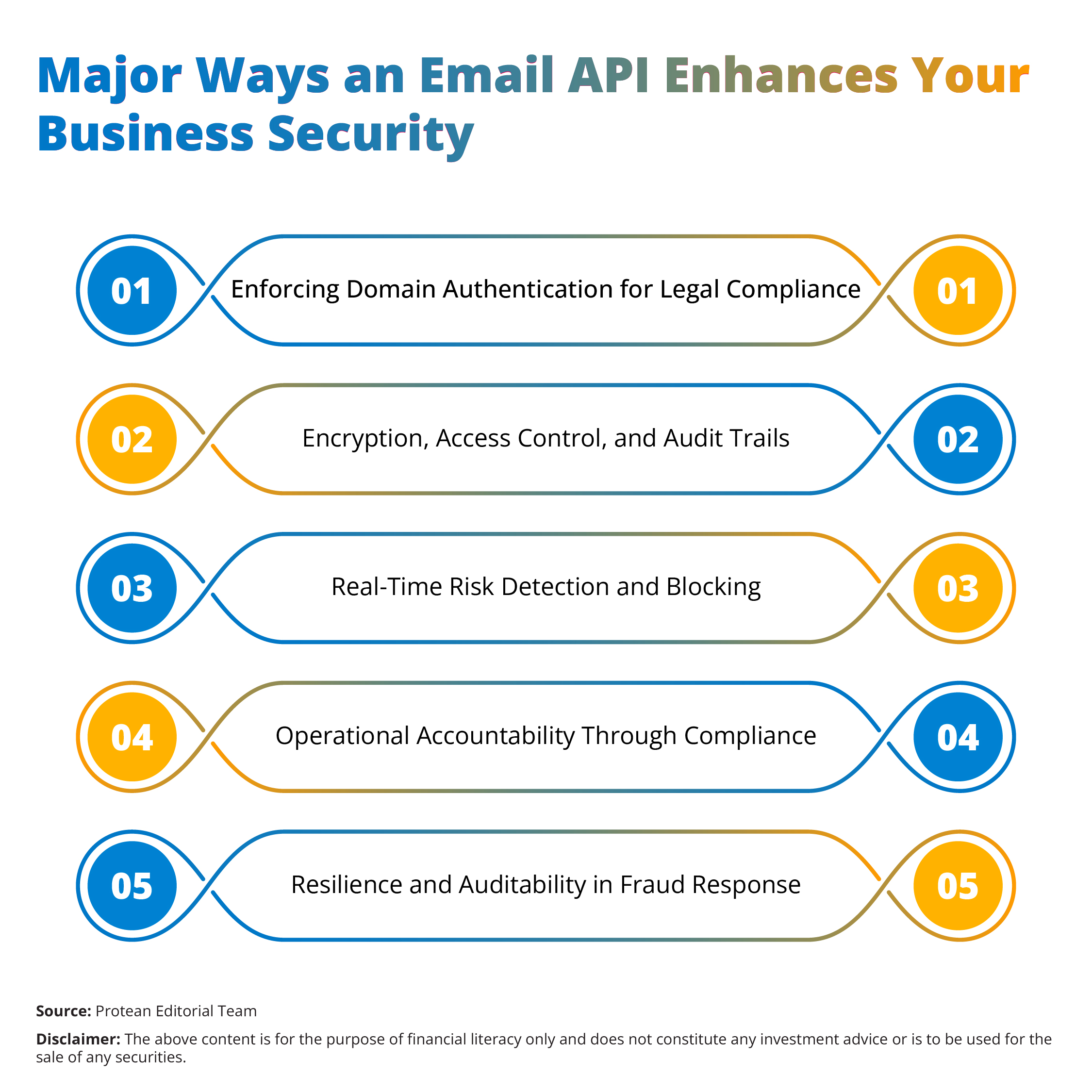 email-api