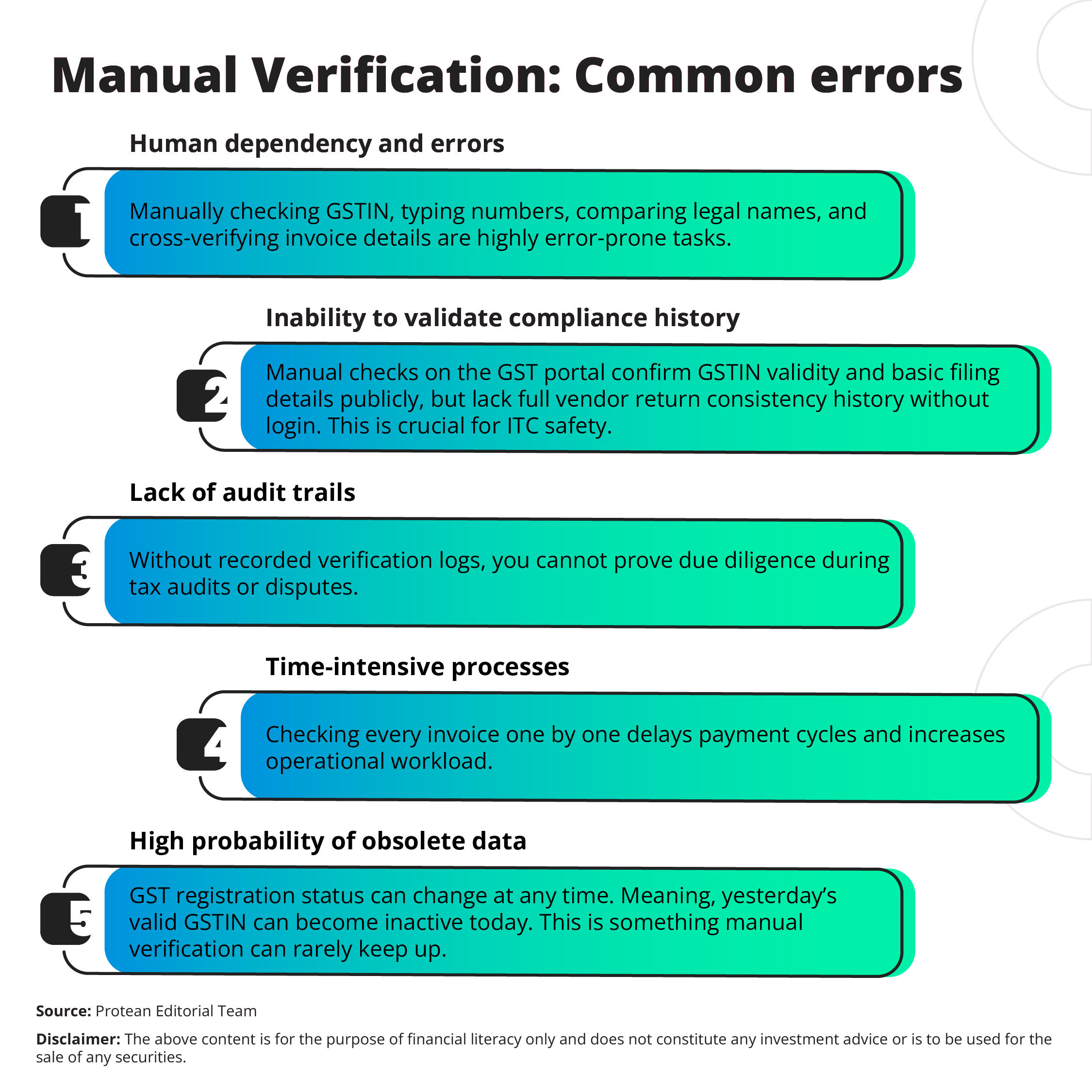 safe-paments-with-gst-verification