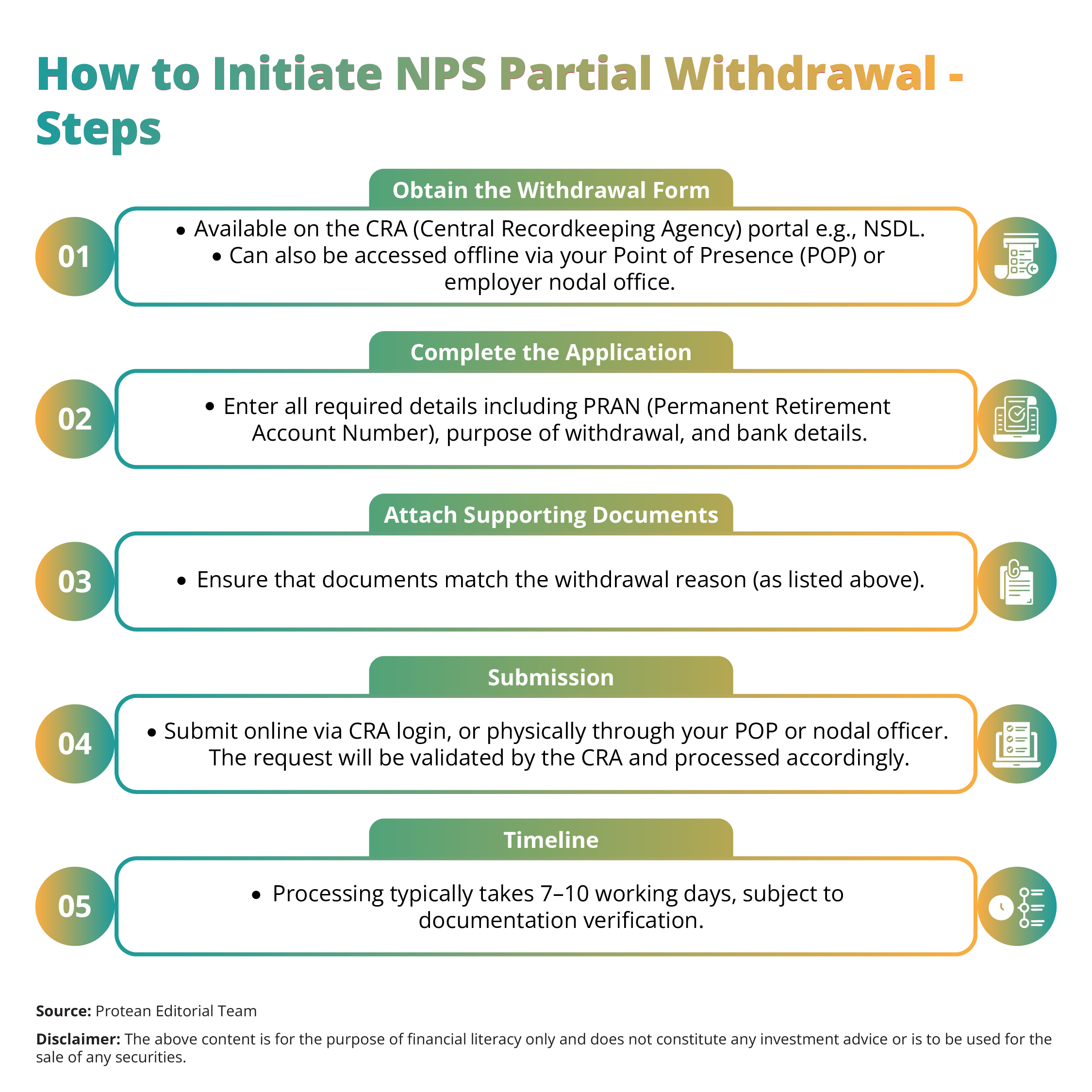 nps-partial-withdrawal-2025