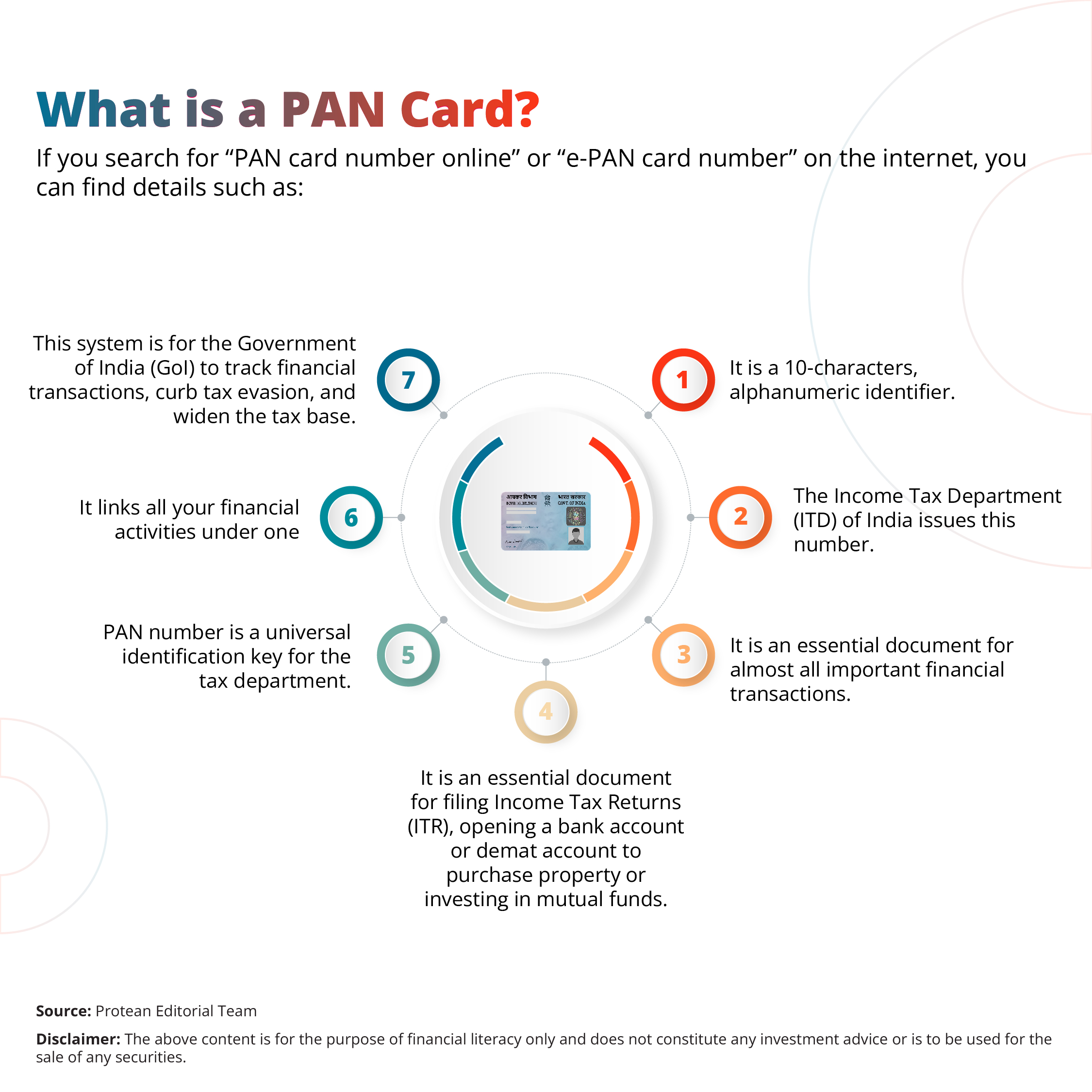 pan-card-number-online