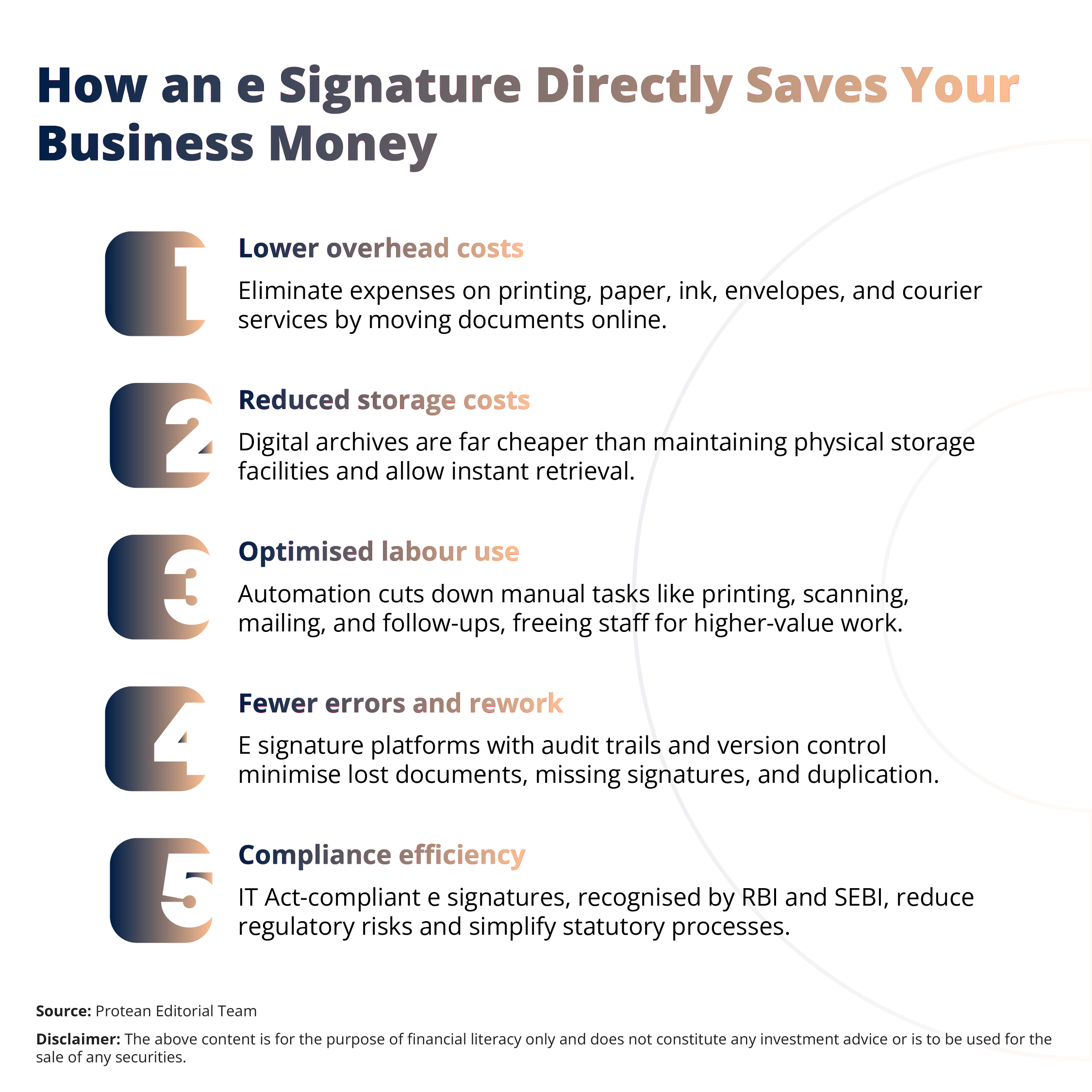 electronic-signature