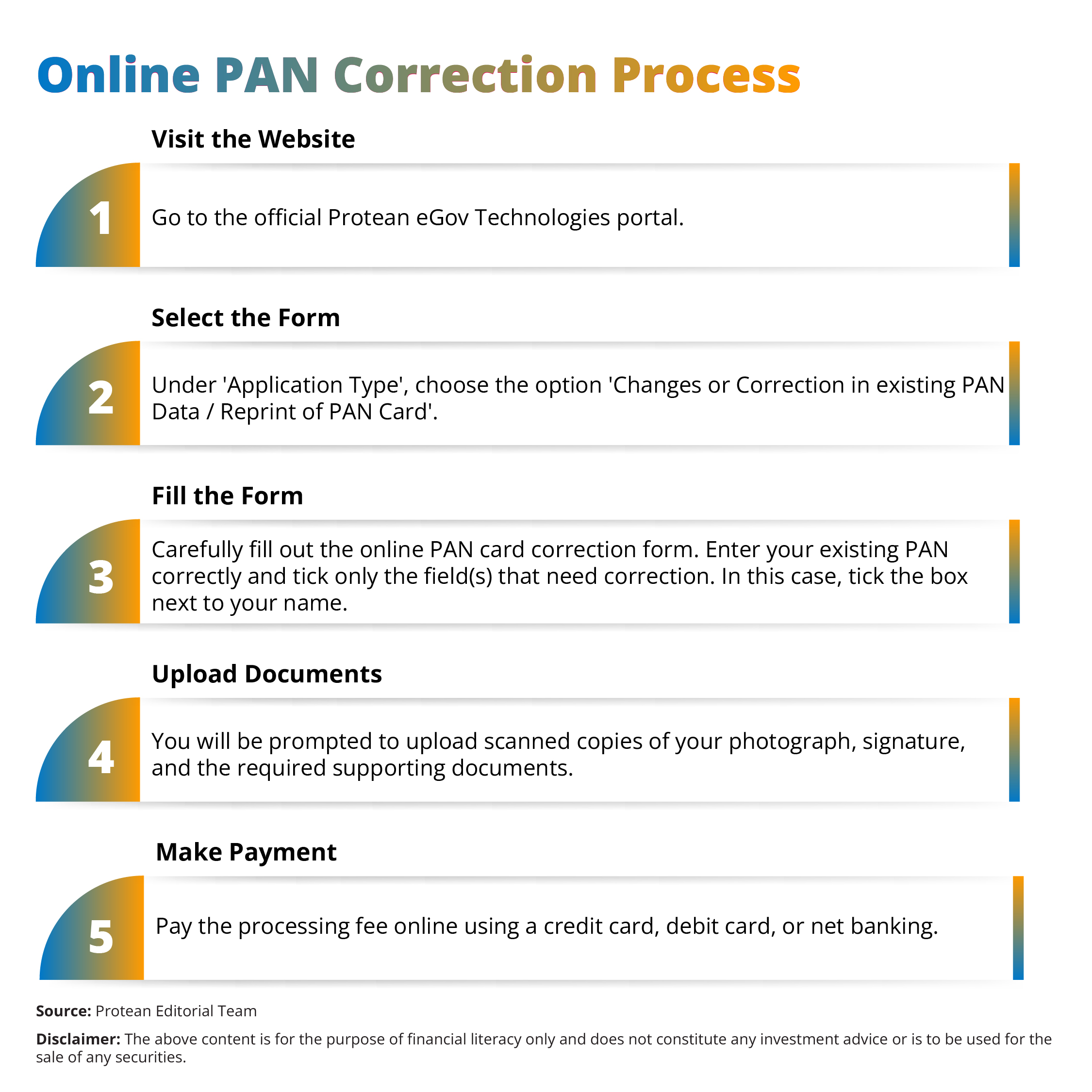 pan-card-form