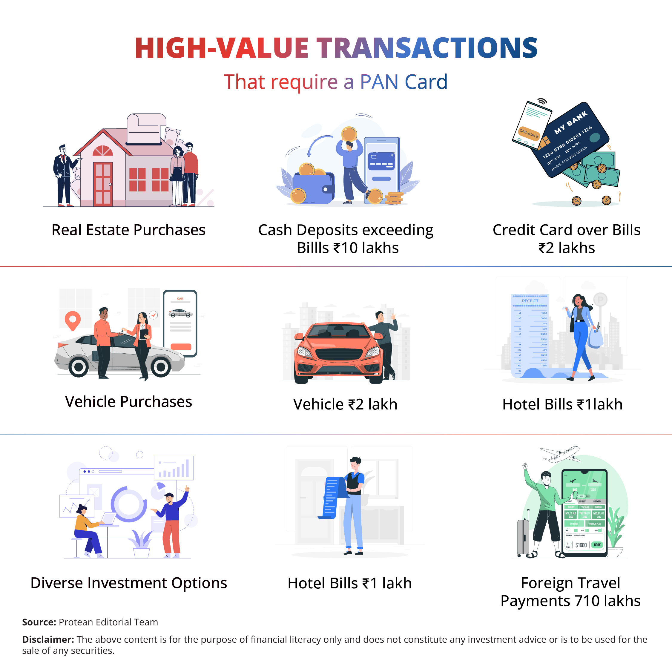 PAN Card: Your Key to Finance & More
