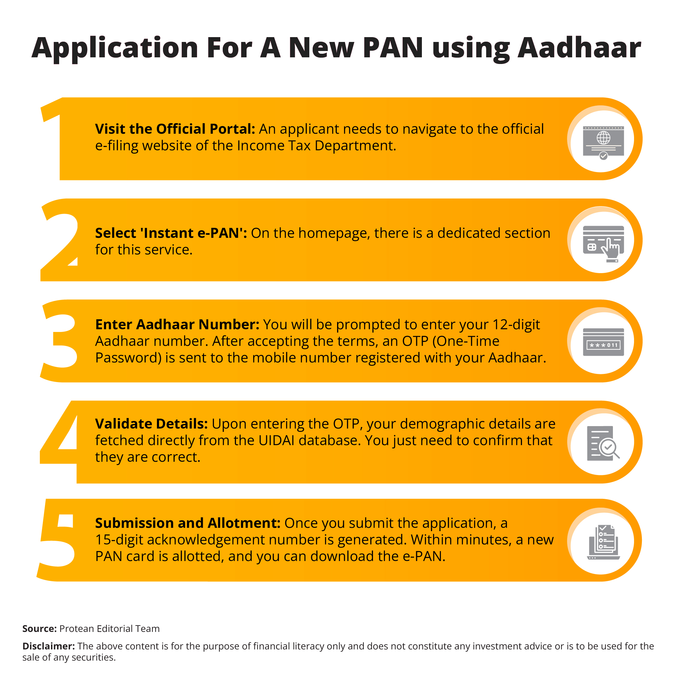 apply-download-reprint-pan