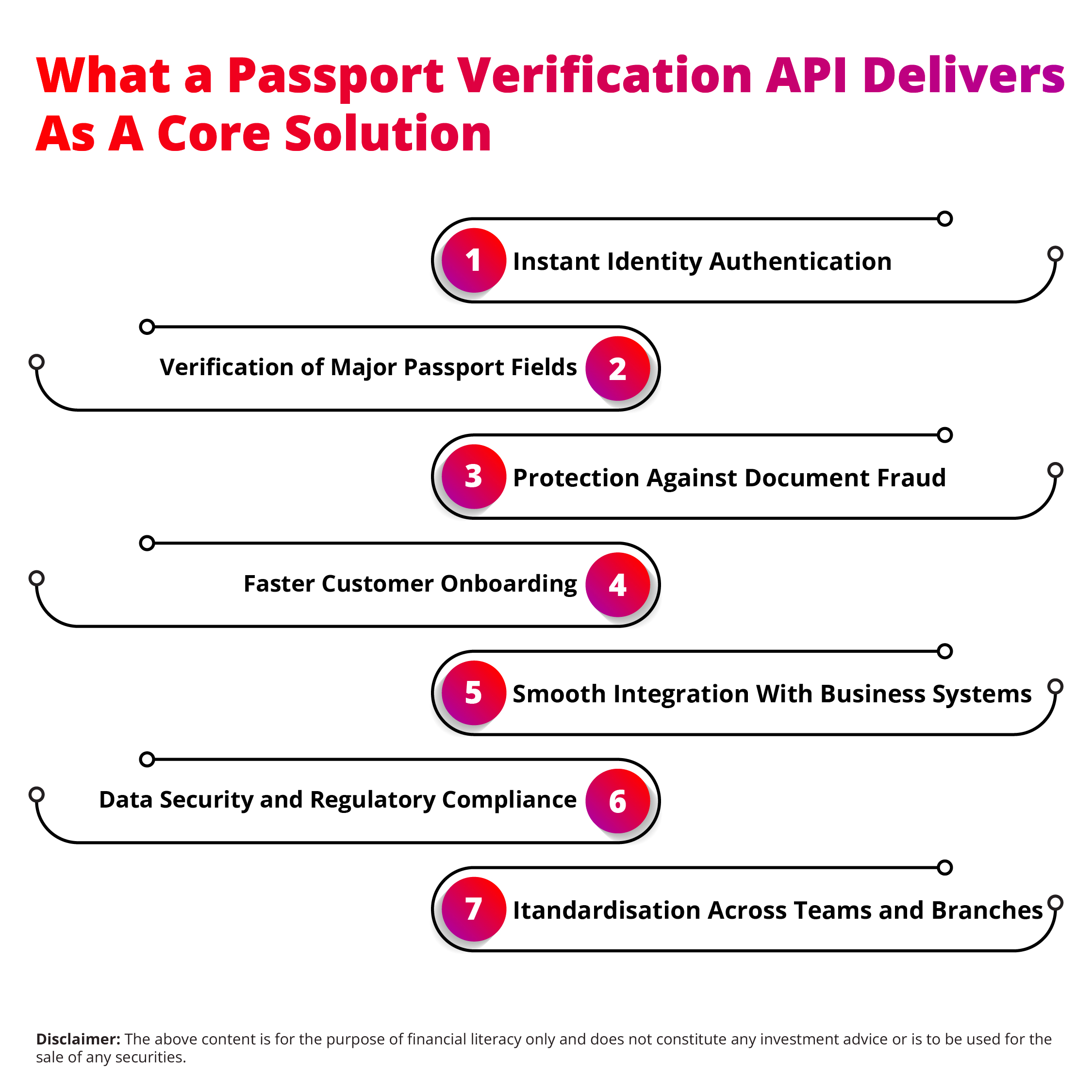 onboarding-passport-verification