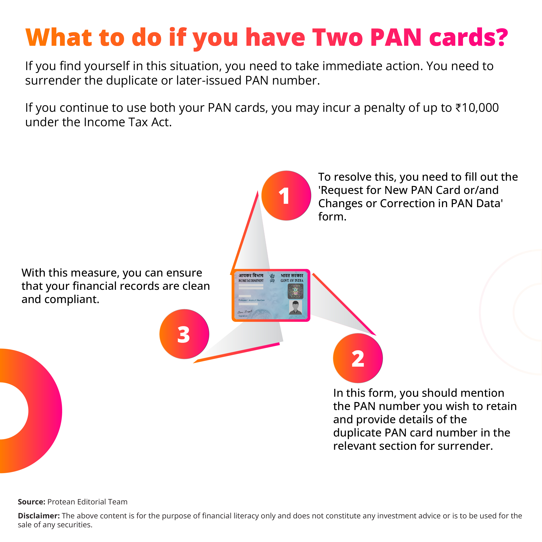 change-pan-number