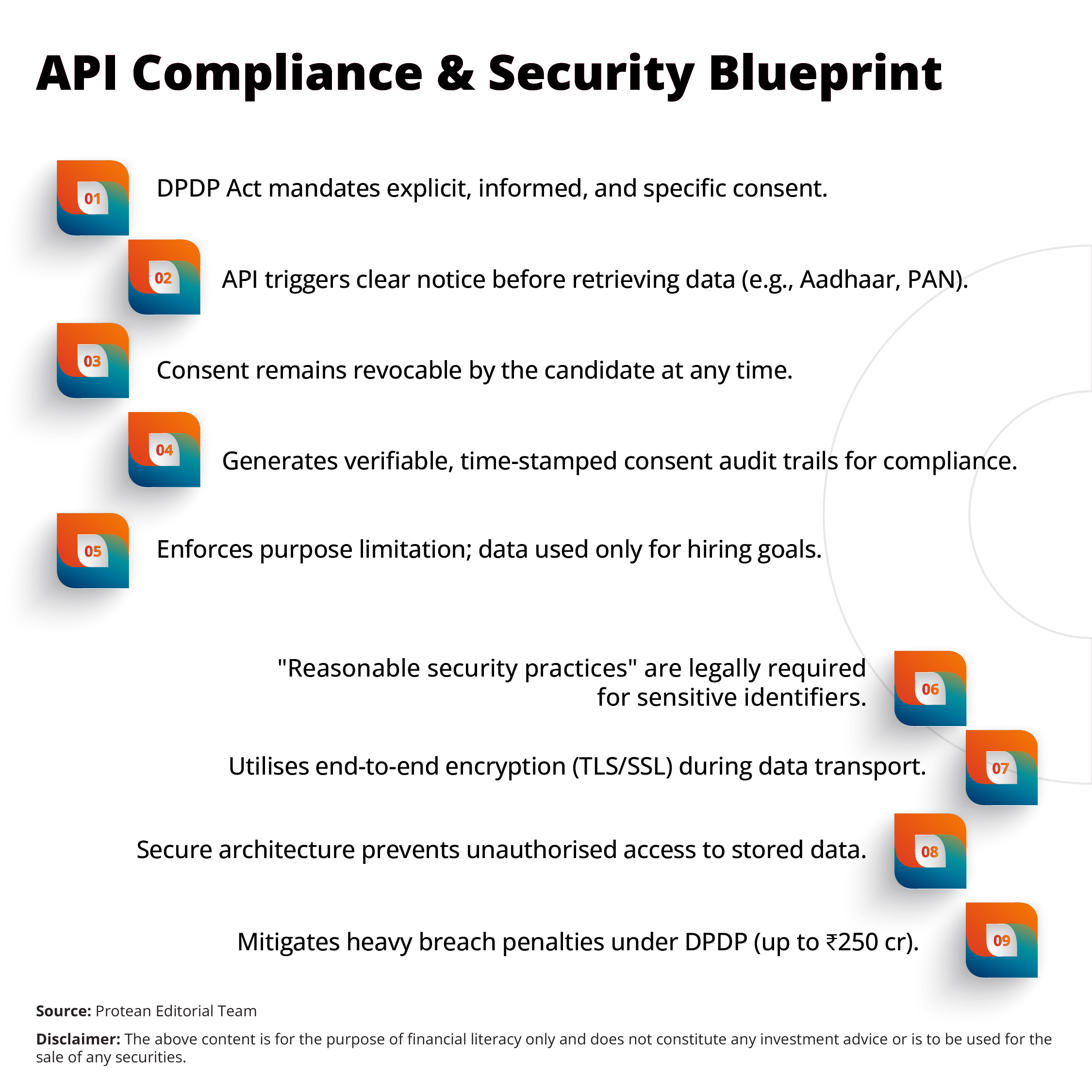 Legal-compliance-in-background-verification