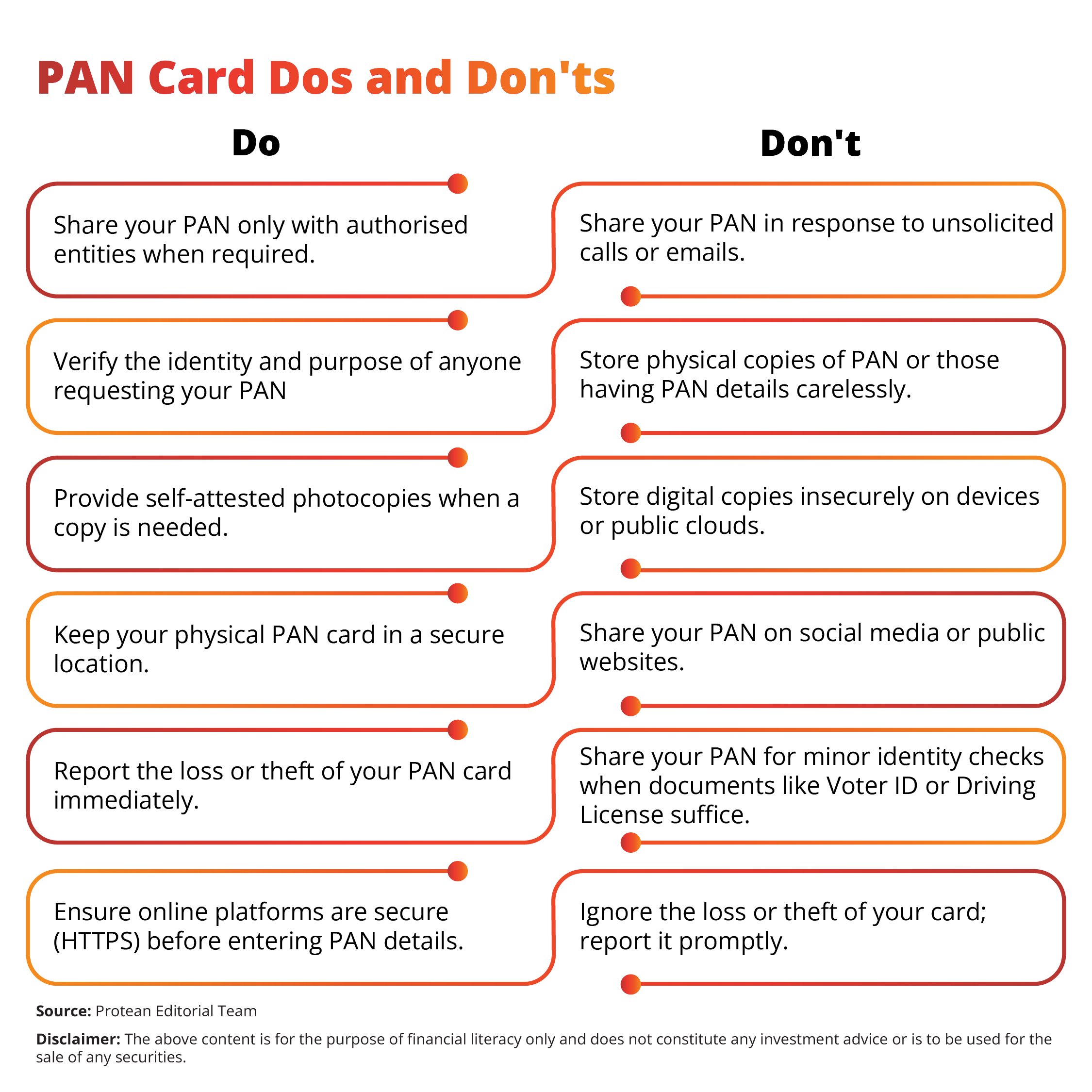 smart-use-of-pan-card-2025