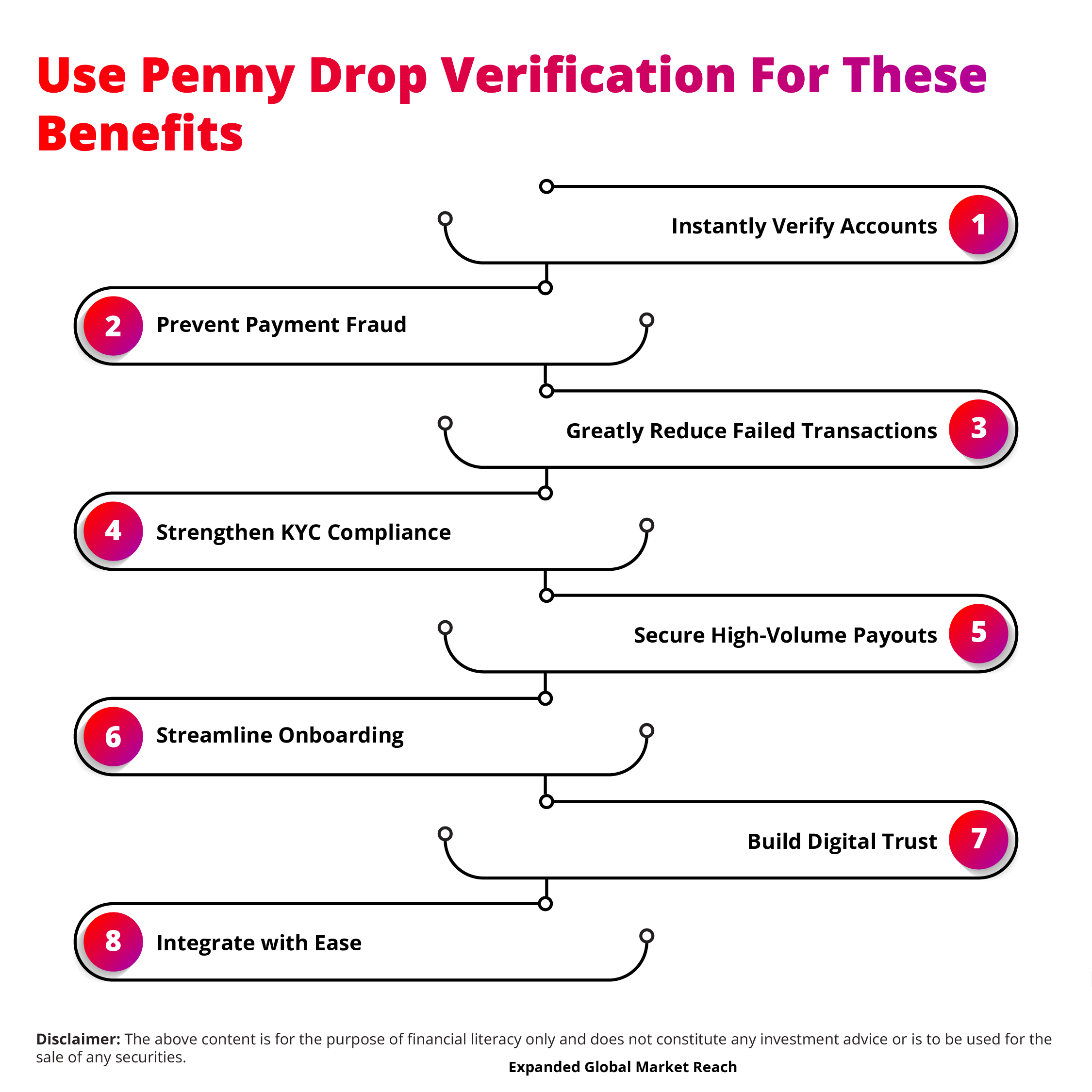 benefits-of-penny-drop