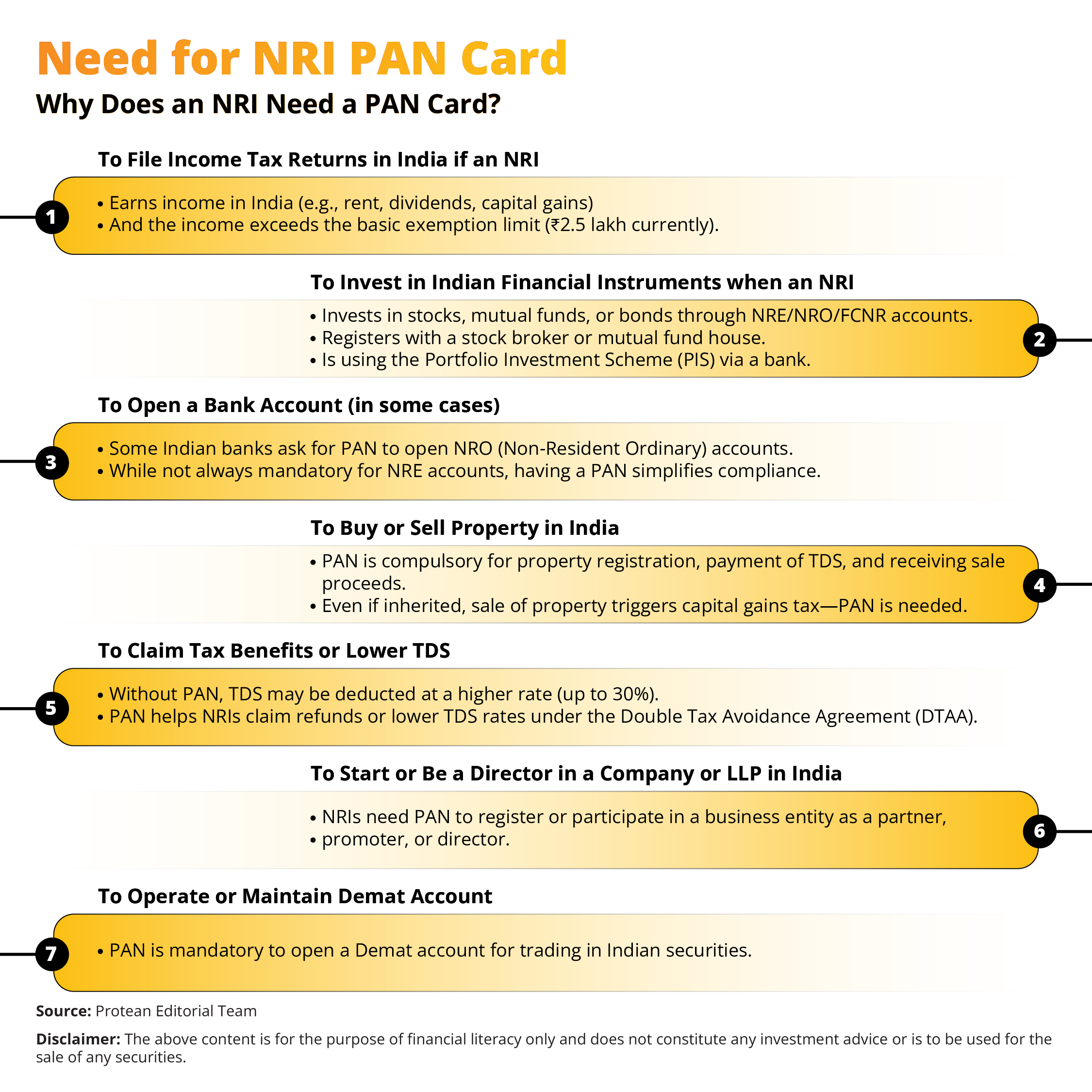 NRI-PAN-2025