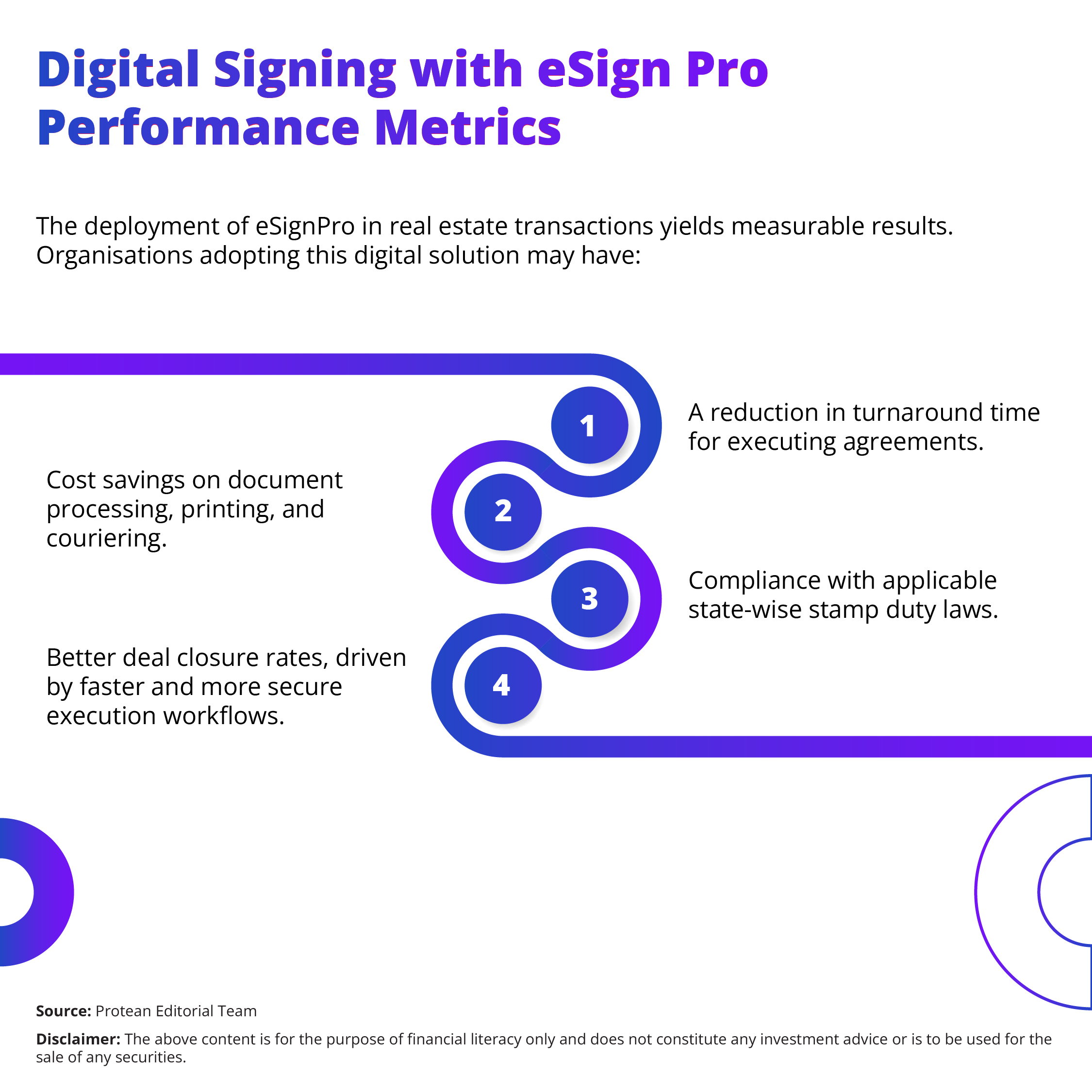 esignpro-digital-real-estate-transactions-2025
